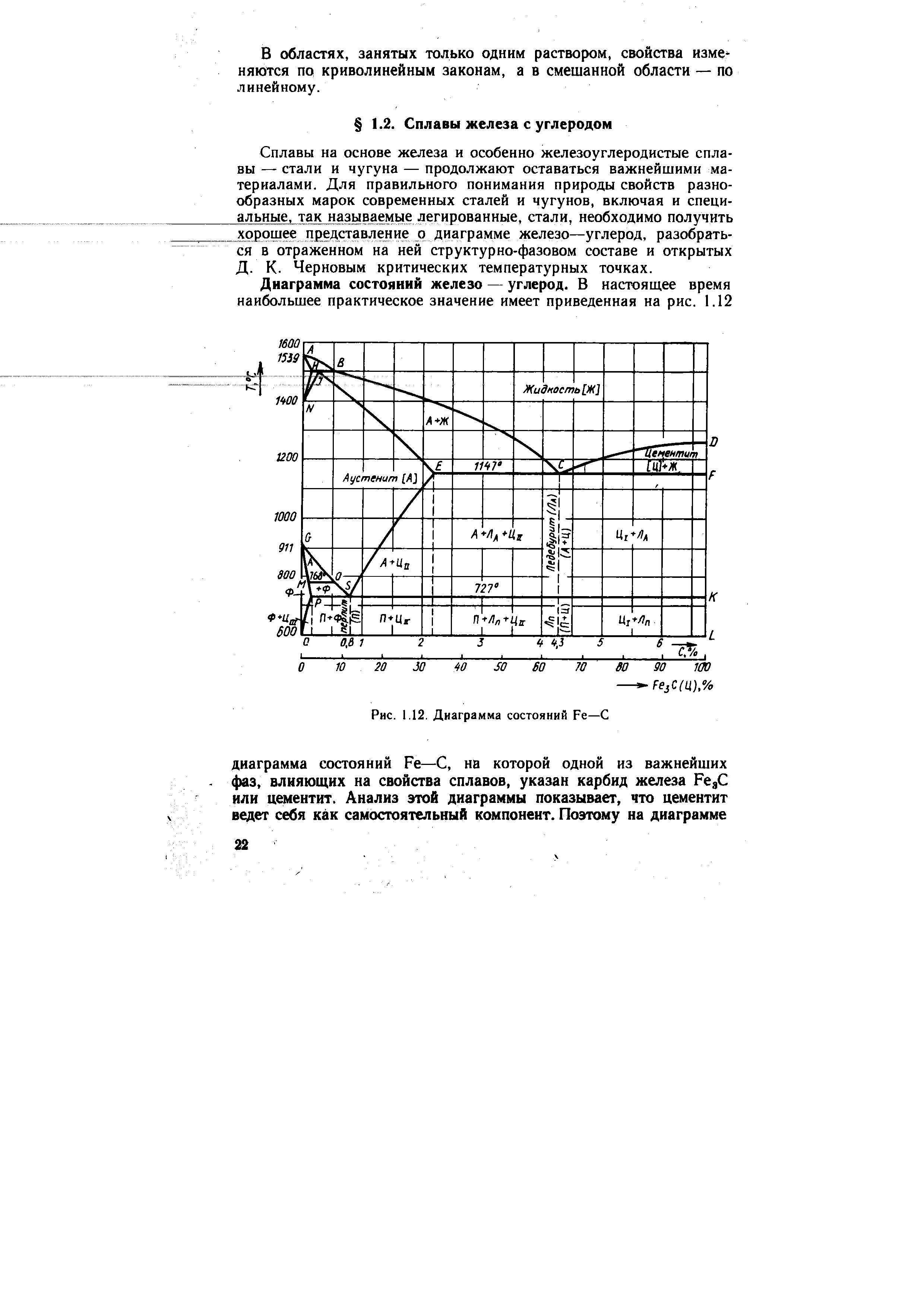 Сплавы на основе железа и особенно железоуглеродистые сплавы — стали и чугуна — продолжают оставаться важнейшими материалами. Для правильного понимания природы свойств разнообразных марок современных сталей и чугунов, включая и специ-альные, так называемые легированные, стали, необходимо получить хорошее представление о диаграмме железо—углерод, разобраться в отраженном на ней структурно-фазовом составе и открытых Д. К. Черновым критических температурных точках.
