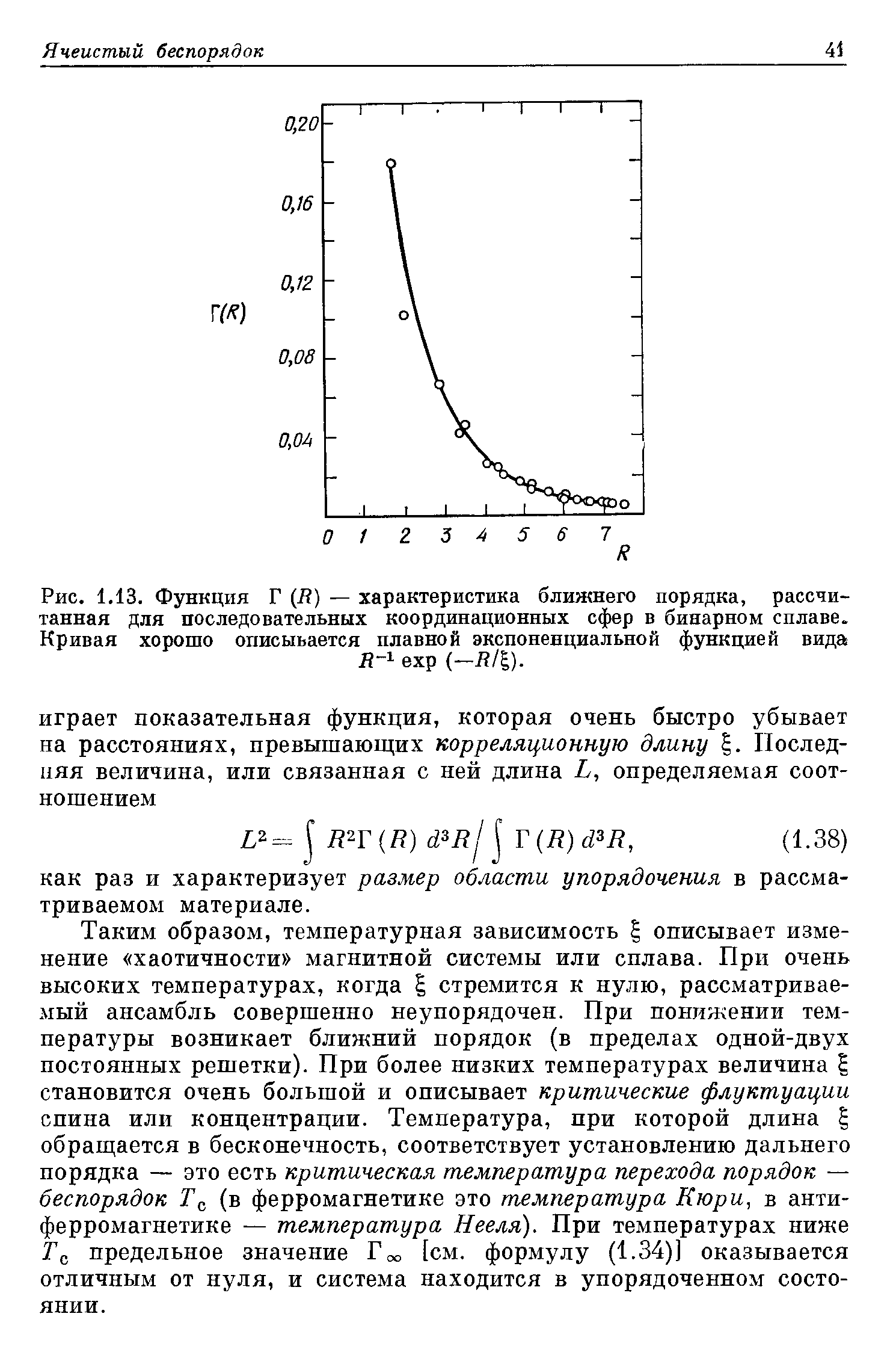 Таким образом, температурная зависимость описывает изменение хаотичности магнитной системы или сплава. При очень высоких температурах, когда стремится к нулю, рассматриваемый ансамбль совершенно неупорядочен. При понижении температуры возникает ближний порядок (в пределах одной-двух постоянных решетки). При более низких температурах величина становится очень большой и описывает критические флуктуации спина или концентрации. Температура, при которой длина обращается в бесконечность, соответствует установлению дальнего порядка — это есть критическая температура перехода порядок — беспорядок Гс (в ферромагнетике это температура Кюри, в антиферромагнетике — температура Нееля). При температурах ниже Гс предельное значение Гоо [см. формулу (1.34)] оказывается отличным от нуля, и система находится в упорядоченном состоянии.
