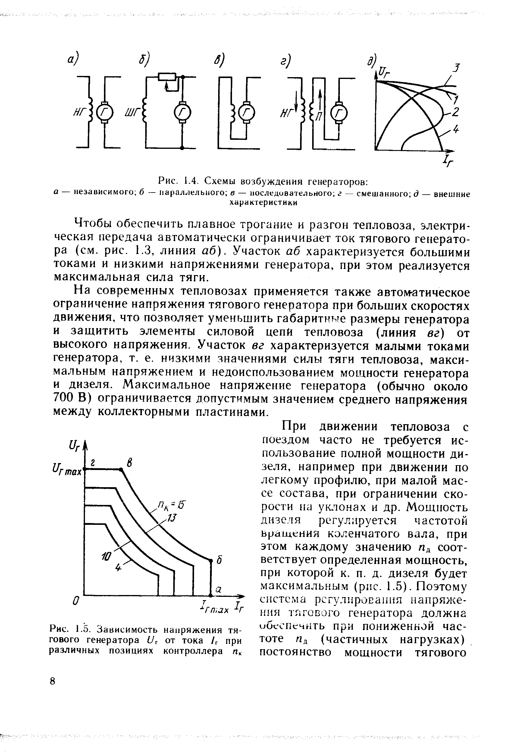 Схемы возбуждения генераторов