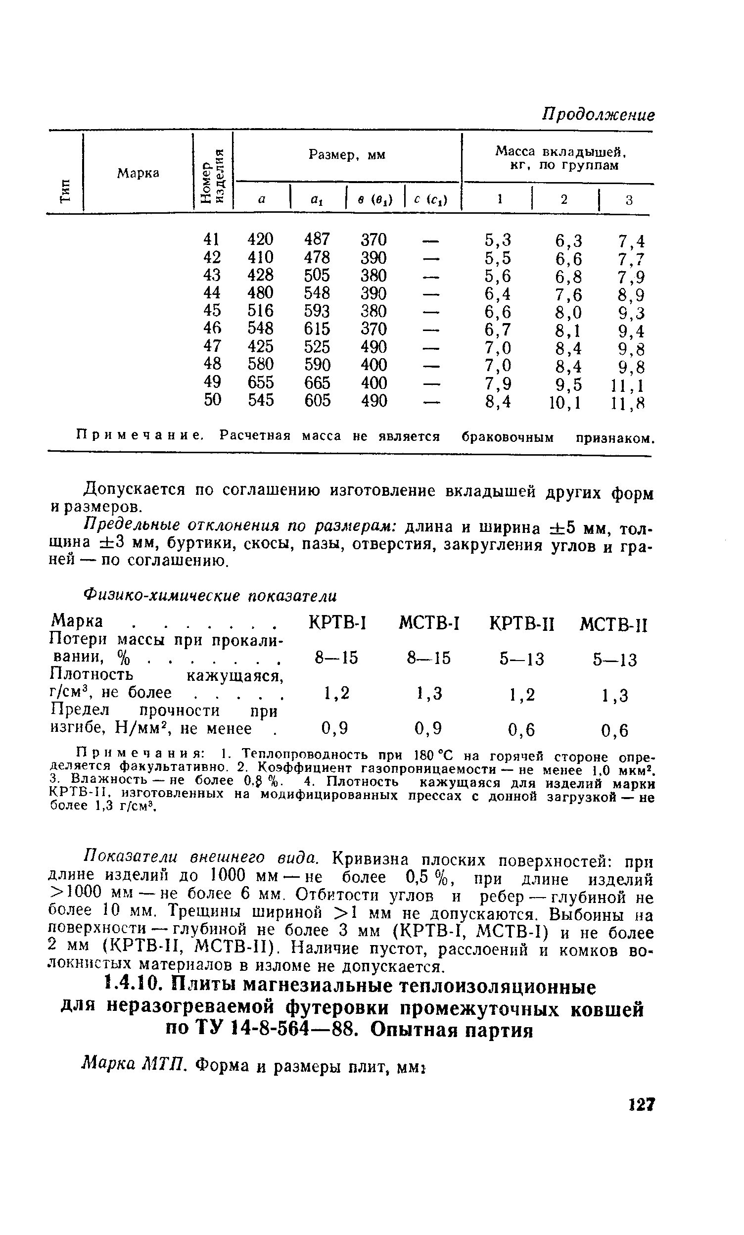 Примечание. Расчетная масса не является браковочным признаком.
