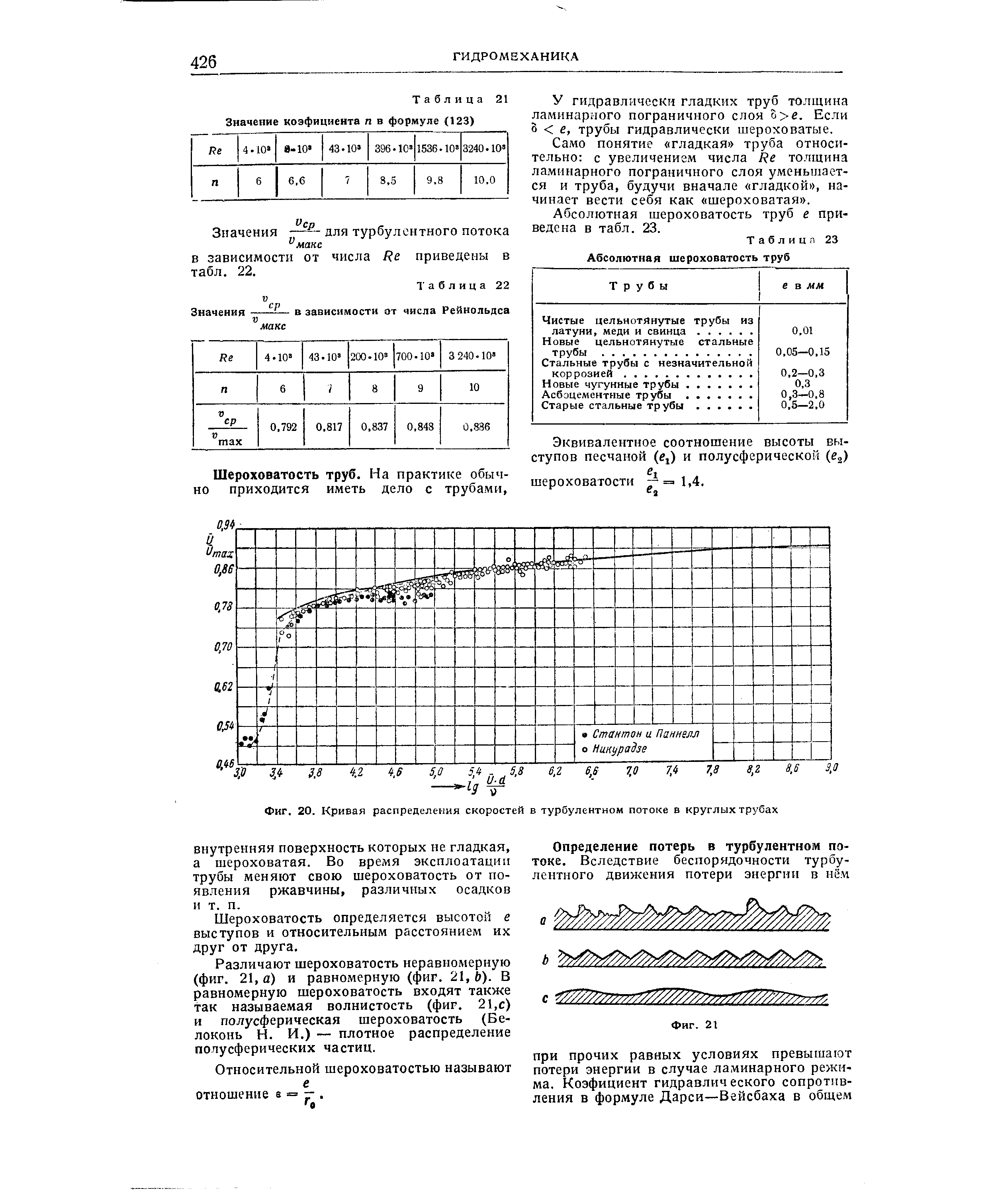 Таблица 23 <a href="/info/19686">Абсолютная шероховатость</a> труб
