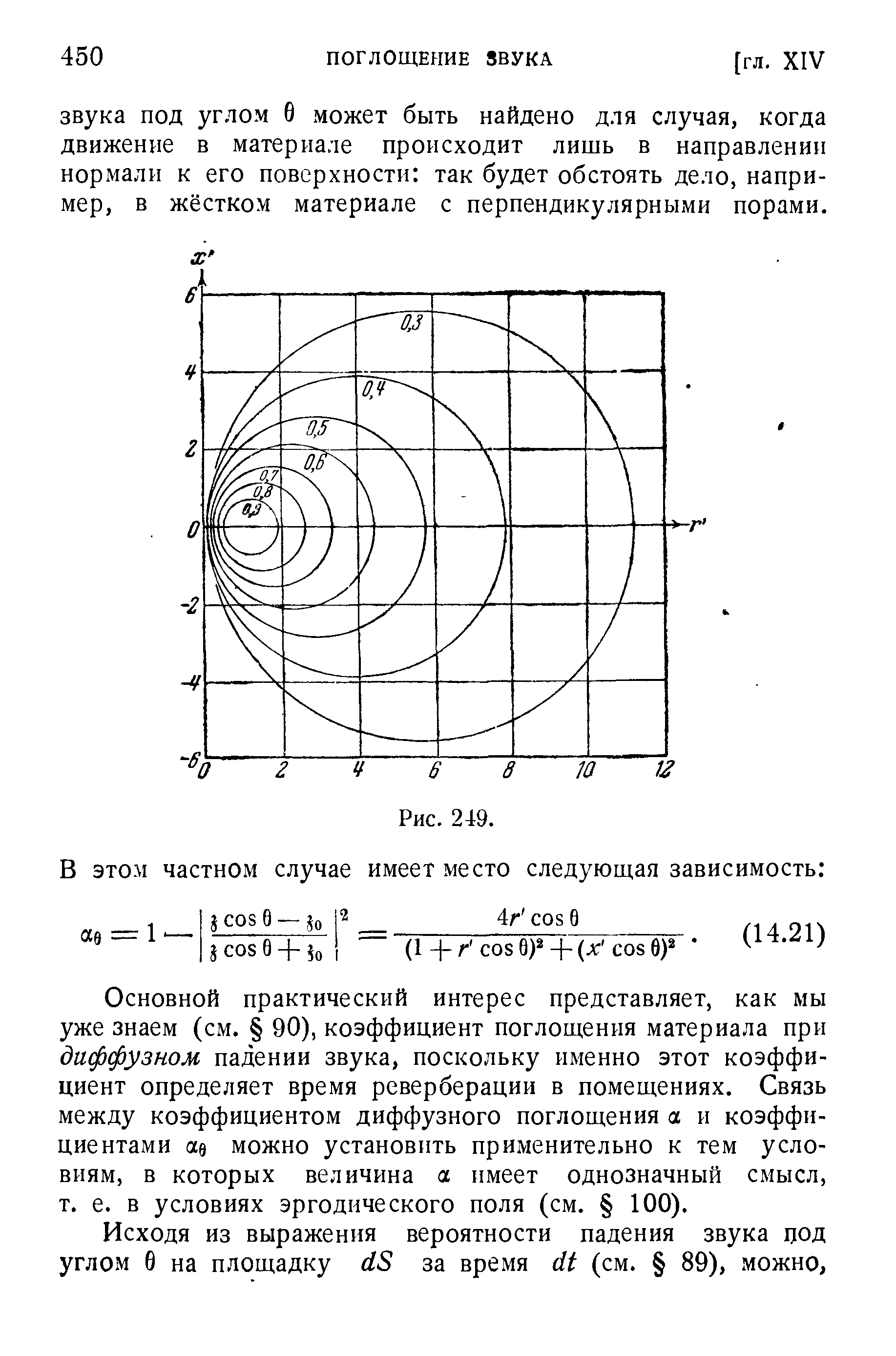 Основной практический интерес представляет, как мы уже знаем (см. 90), коэффициент поглощения материала при диффузном падении звука, поскольку именно этот коэффициент определяет время реверберации в помещениях. Связь между коэффициентом диффузного поглощения а и коэффициентами ае можно установить применительно к тем условиям, в которых величина а имеет однозначный смысл, т. е. в условиях эргодического поля (см. 100).
