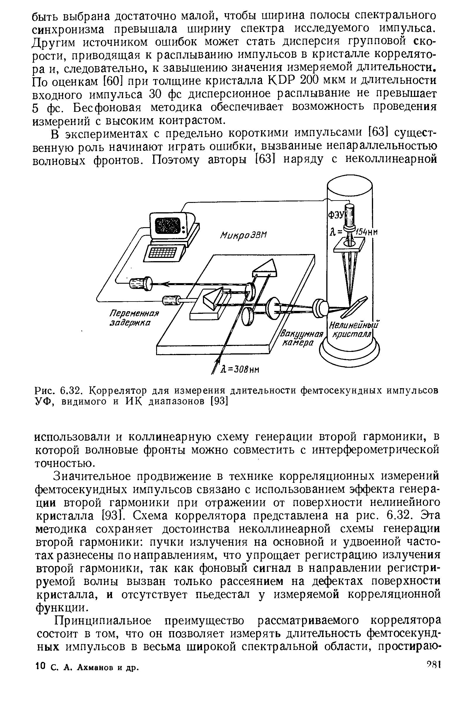 Значительное продвижение в технике корреляционных измерений фемтосекундных импульсов связано с использованием эффекта генерации второй гармоники при отражении от поверхности нелинейного кристалла [93]. Схема коррелятора представлена на рис. 6.32. Эта методика сохраняет достоинства неколлинеарной схемы генерации второй гармоники пучки излучения на основной и удвоенной частотах разнесены по направлениям, что упрощает регистрацию излучения второй гармоники, так как фоновый сигнал в направлении регистрируемой волны вызван только рассеянием на дефектах поверхности кристалла, и отсутствует пьедестал у измеряемой корреляционной функции.
