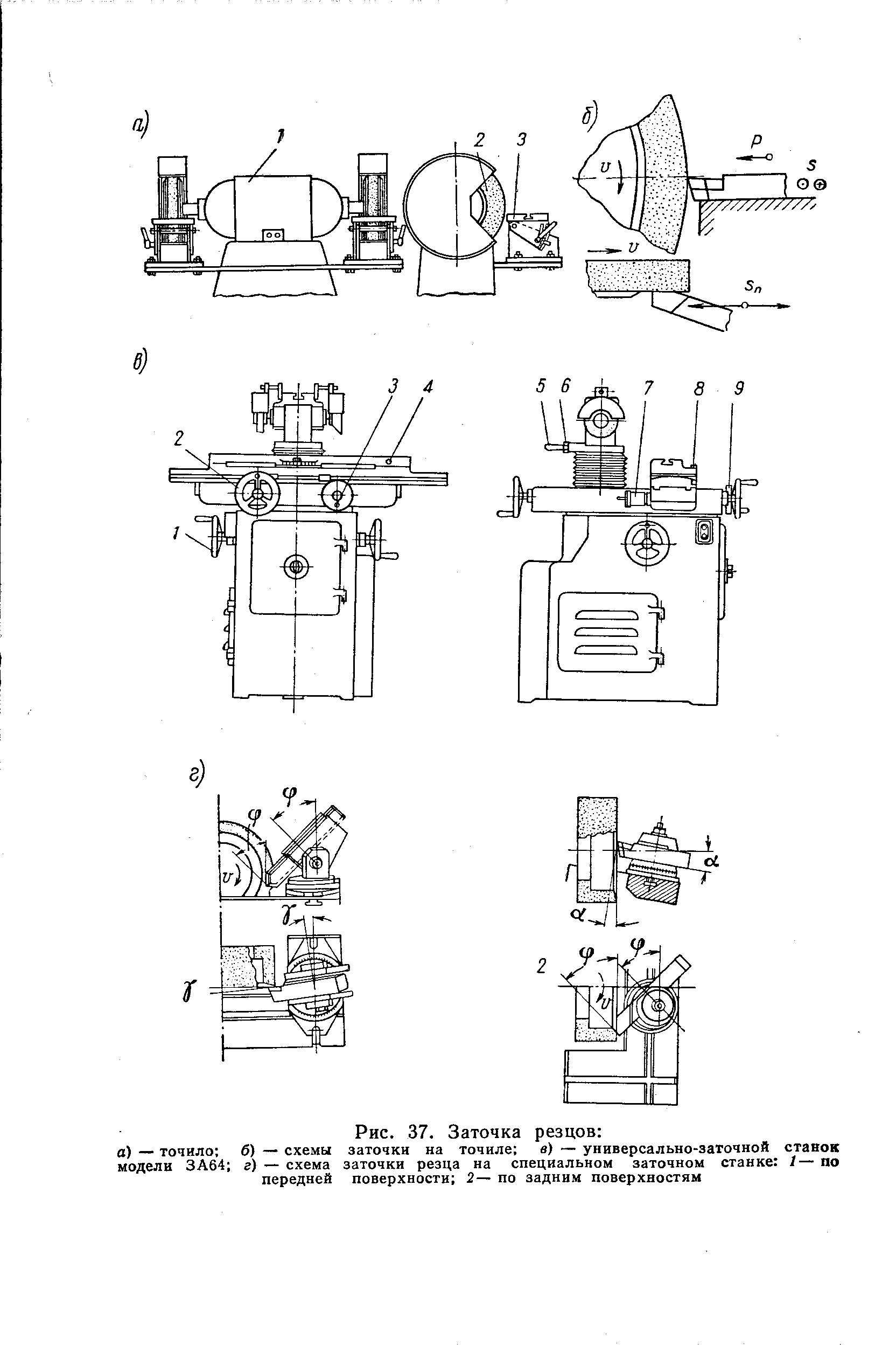 Точильный станок схема