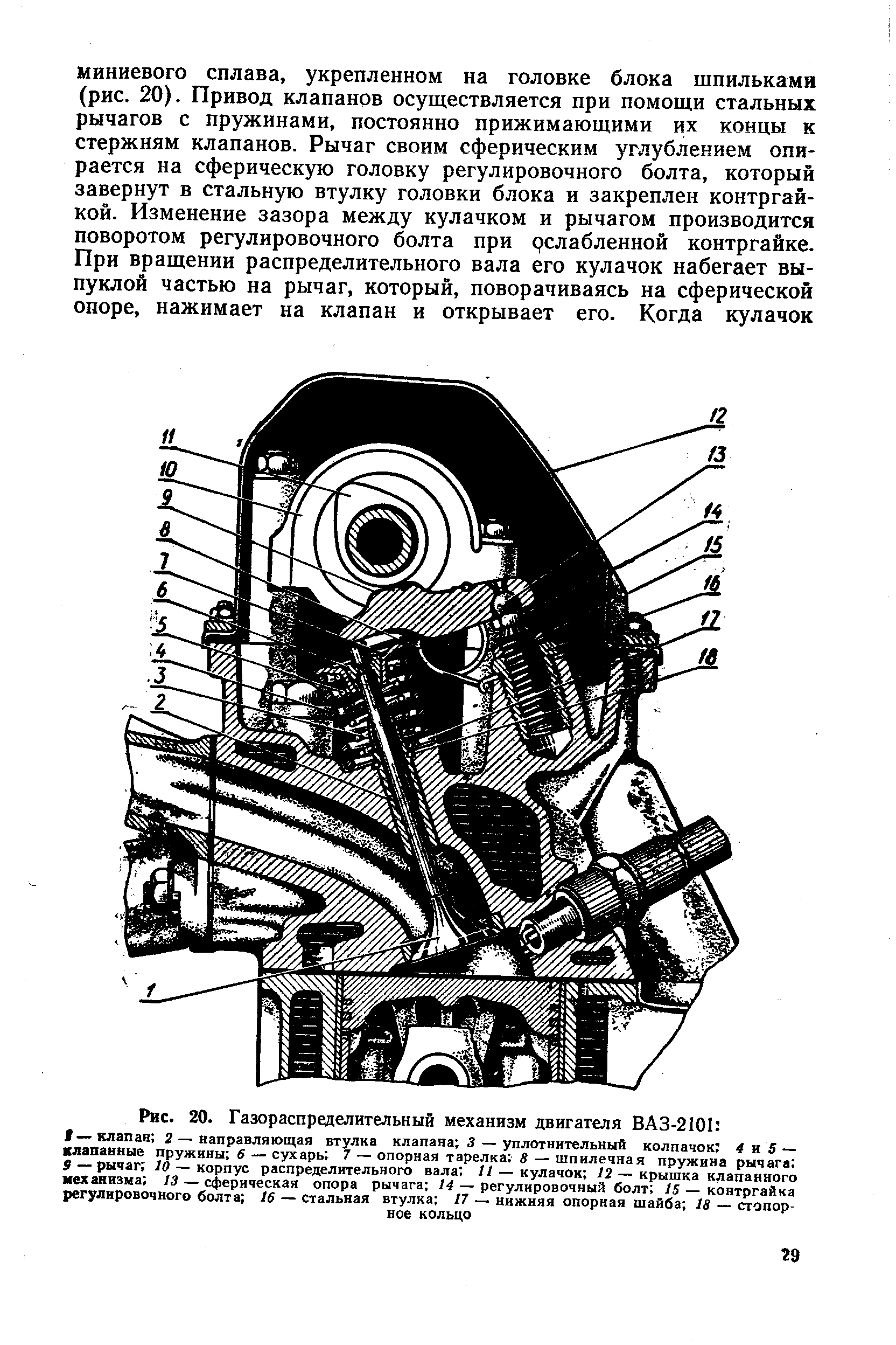 Схема грм ваз 2101