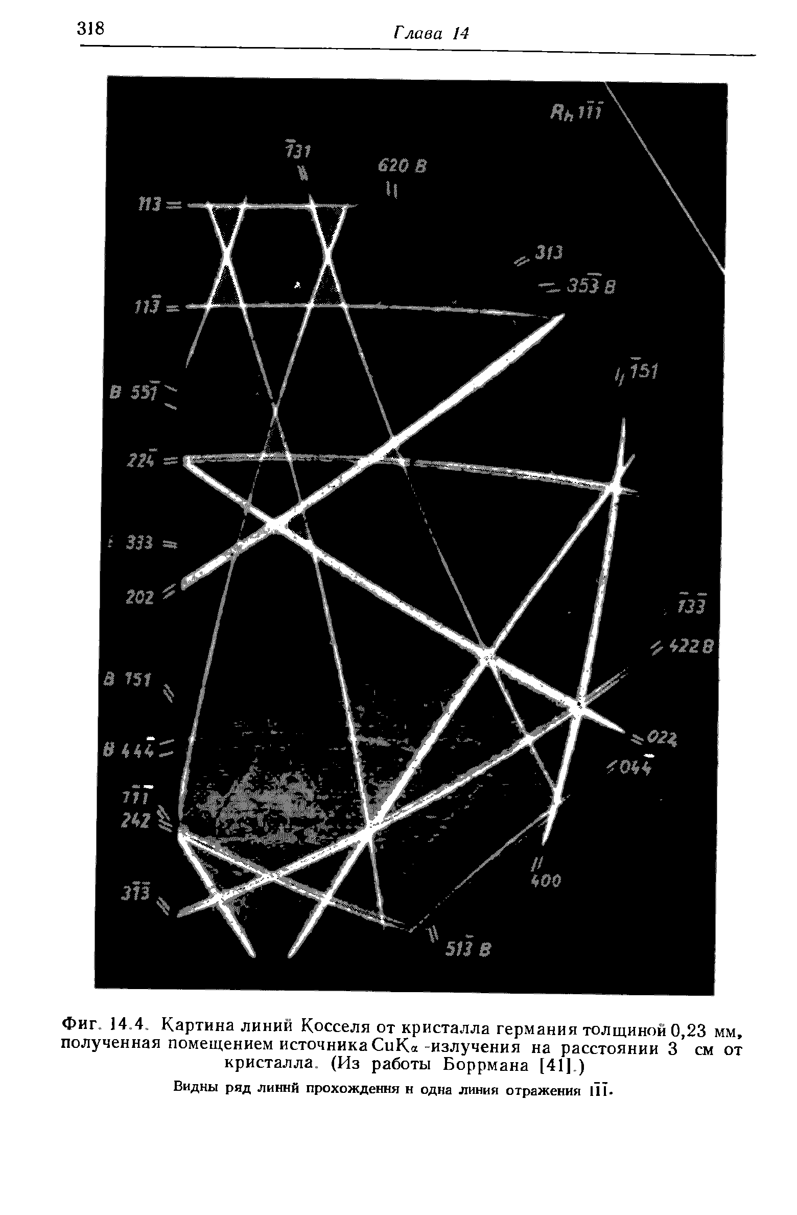Фиг. 14.4. Картина линий Косселя от кристалла германия толщиной 0,23 мм, полученная помещением источника СиКа излучения на расстоянии 3 см от кристалла. (Из работы Боррмана [411)
