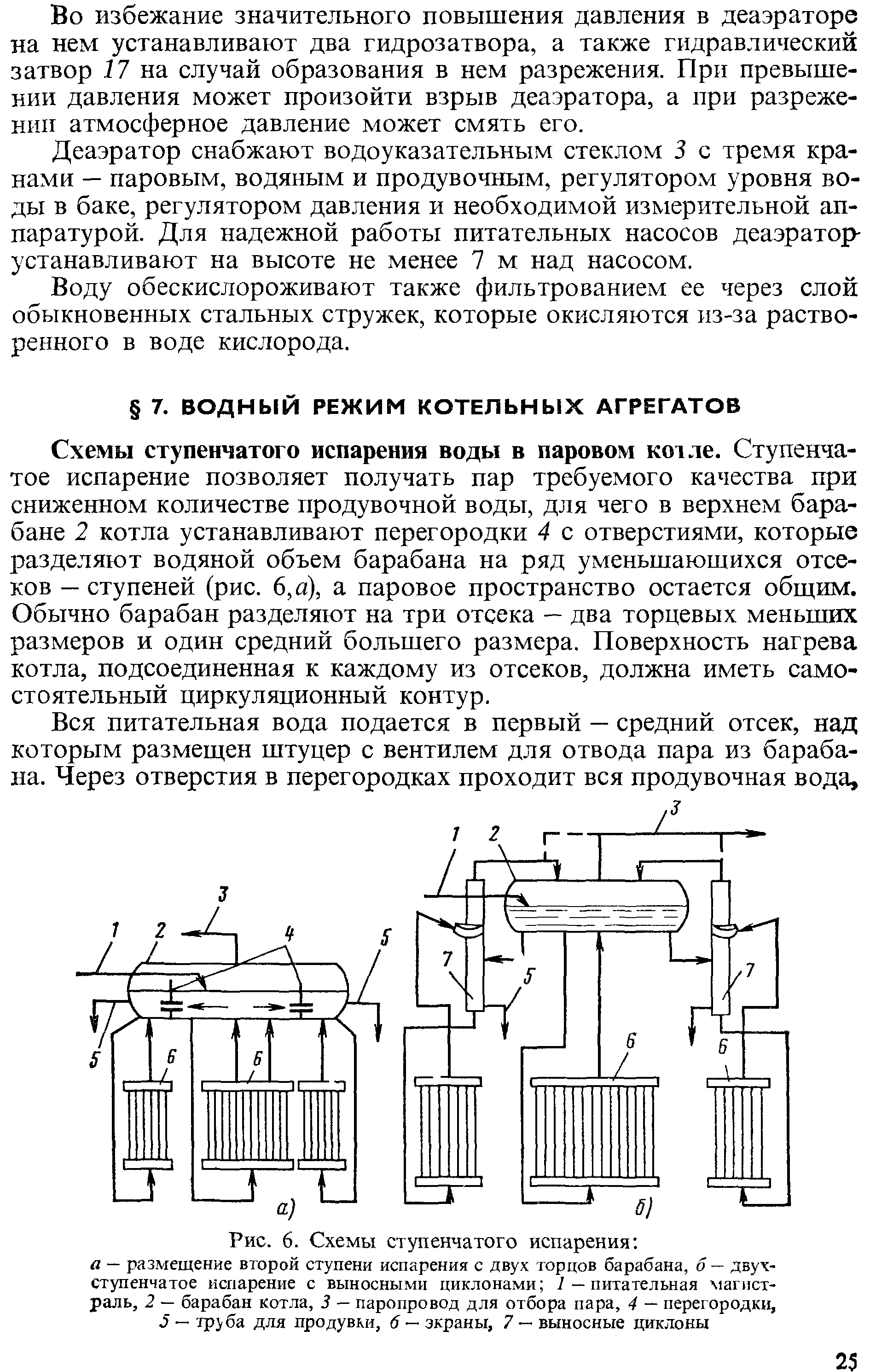 Рис. 6. Схемы <a href="/info/30347">ступенчатого испарения</a> й — размещение второй ступени испарения с двух торцов барабана, б — <a href="/info/73916">двухступенчатое испарение</a> с <a href="/info/30385">выносными циклонами</a> / — <a href="/info/413074">питательная магистраль</a>, 2 — <a href="/info/106808">барабан котла</a>, 3 — паропровод для отбора пара, 4 — перегородки, — тру ба для продувки, 6 — экраны, 7 — выносные циклоны
