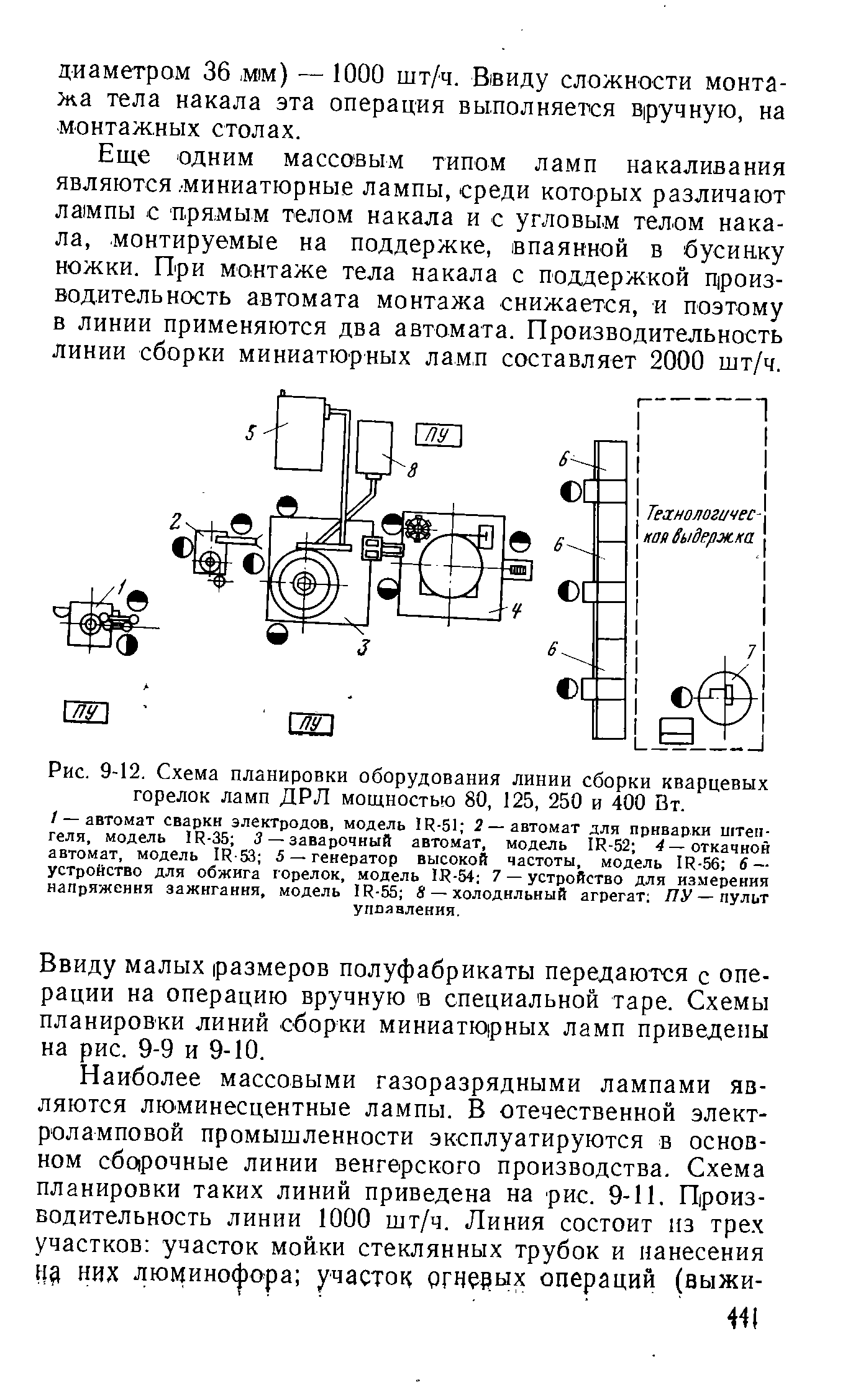 Рис. 9-12. Схема <a href="/info/668898">планировки оборудования</a> линии сборки кварцевых горелок ламп ДРЛ мощностью 80, 125, 250 и 400 Вт.
