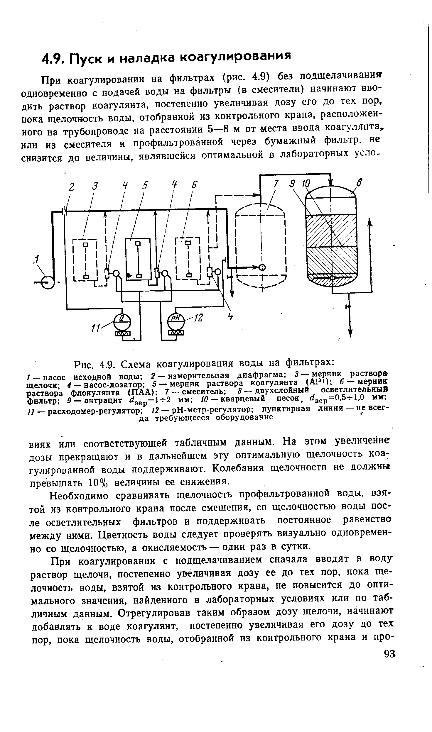 При коагулировании на фильтрах (рис. 4.9) без подщелачивания одновременно с подачей воды на фильтры (в смесители) начинают вводить раствор коагулянта, постепенно увеличивая дозу его до тех пор пока щелочность воды, отобранной из контрольного крана, расположенного на трубопроводе на расстоянии 5—8 м от места ввода коагулянта, или из смесителя и профильтрованной через бумажный фильтр, не снизится до величины, являвшейся оптимальной в лабораторных уело.
