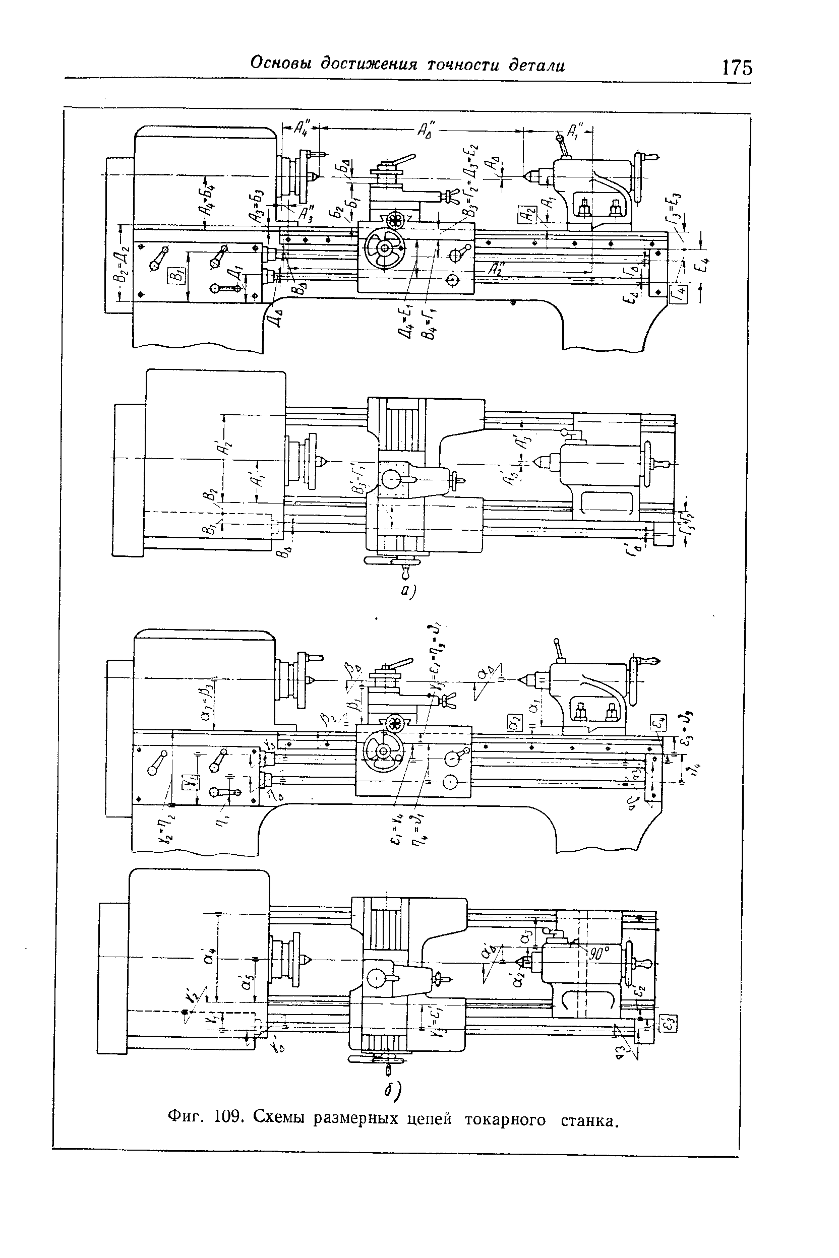 Фиг. 109. Схемы размерных цепей токарного станка.
