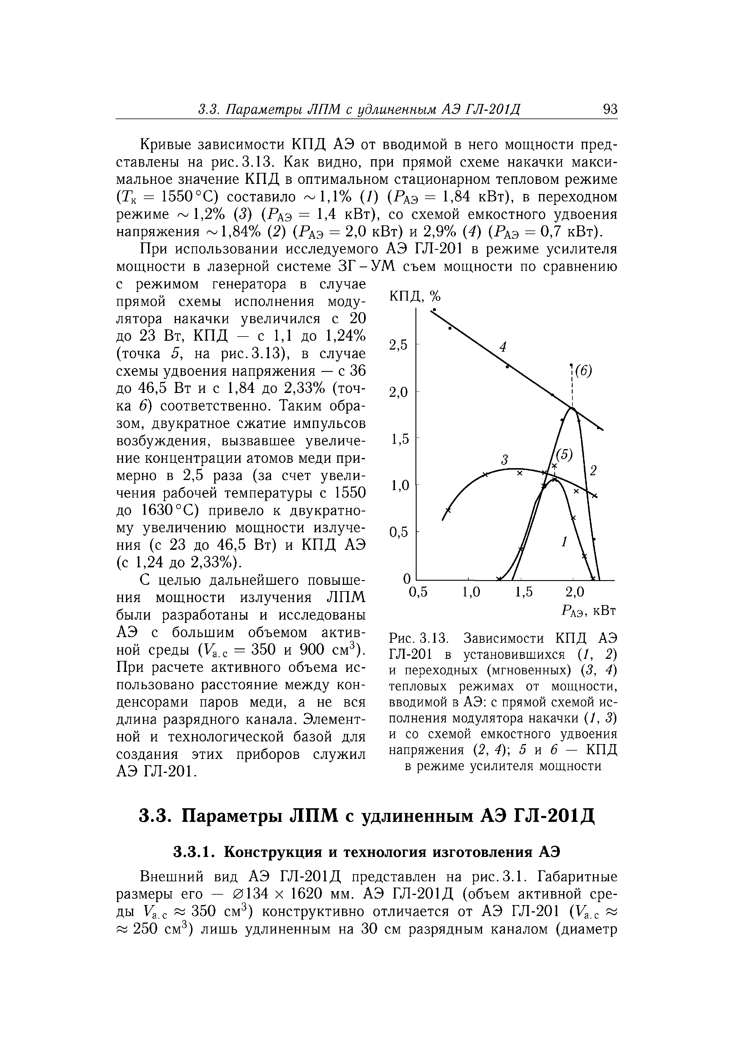 Кривые зависимости КПД АЭ от вводимой в него мощности представлены на рис. 3.13. Как видно, при прямой схеме накачки максимальное значение КПД в оптимальном стационарном тепловом режиме (Тк = 1550°С) составило 1,1% (/) (Рдэ = 1,84 кВт), в переходном режиме 1,2% (3) (Раз = 1,4 кВт), со схемой емкостного удвоения напряжения 1,84% (2) (Рдэ = 2,0 кВт) и 2,9% (4) (Рдэ = 0,7 кВт).
