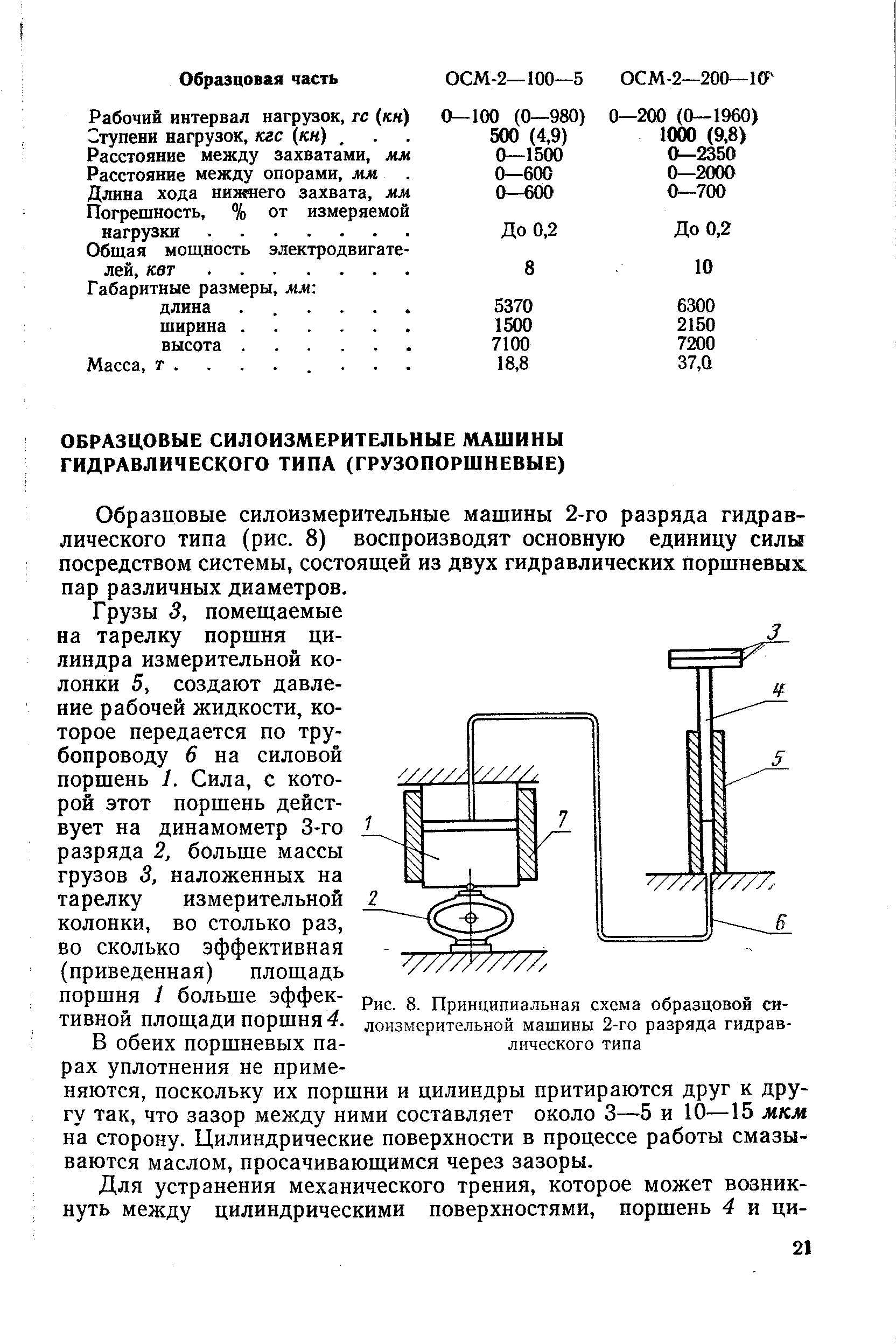 Образцовые силоизмерительные машины 2-го разряда гидравлического типа (рис. 8) воспроизводят основную единицу силы посредством системы, состоящей из двух гидравлических поршневых пар различных диаметров.
