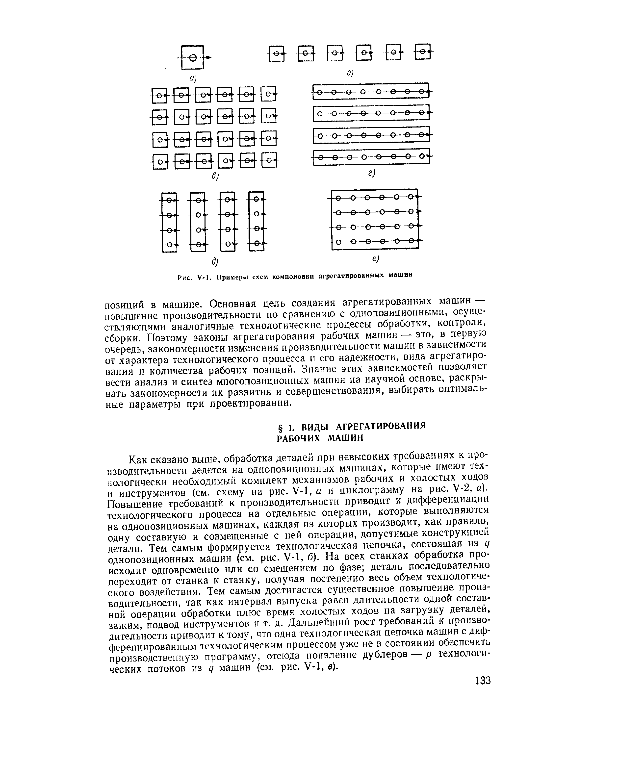 Рис. У-1. Примеры схем компоновки агрегатированных машин
