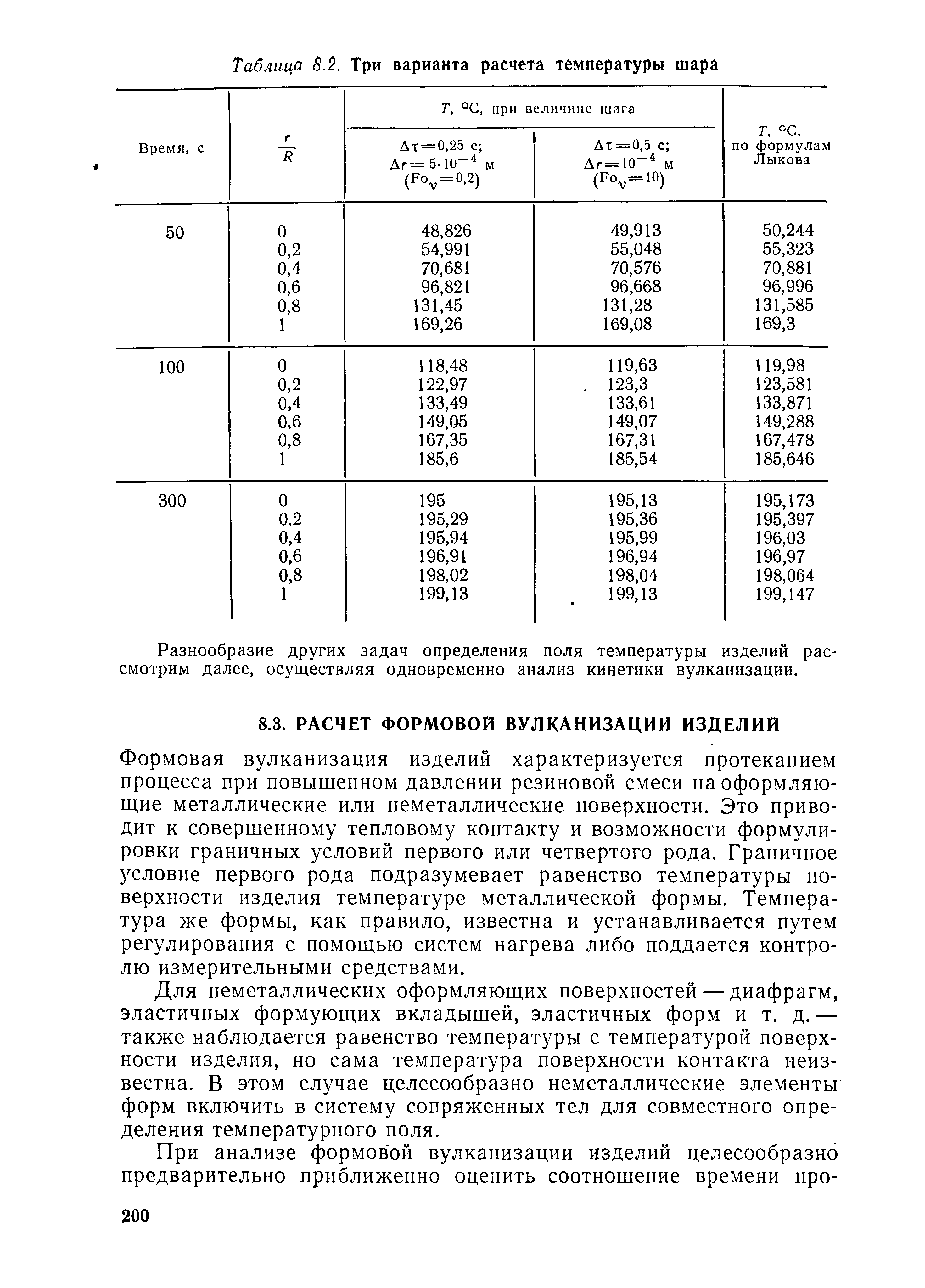 Формовая вулканизация изделий характеризуется протеканием процесса при повышенном давлении резиновой смеси на оформляющие металлические или неметаллические поверхности. Это приводит к совершенному тепловому контакту и возможности формулировки граничных условий первого или четвертого рода. Граничное условие первого рода подразумевает равенство температуры поверхности изделия температуре металлической формы. Температура же формы, как правило, известна и устанавливается путем регулирования с помош,ью систем нагрева либо поддается контролю измерительными средствами.
