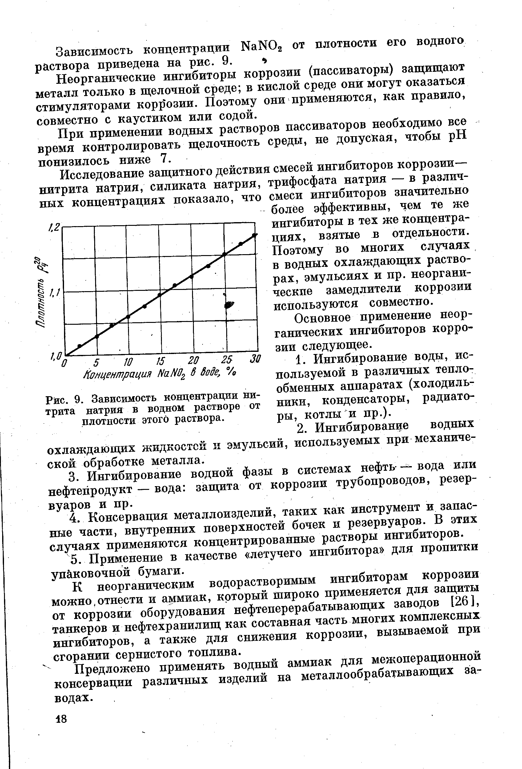 Рис. 9. Зависимость концентрации нитрита натрия в <a href="/info/48027">водном растворе</a> от плотности этого раствора.
