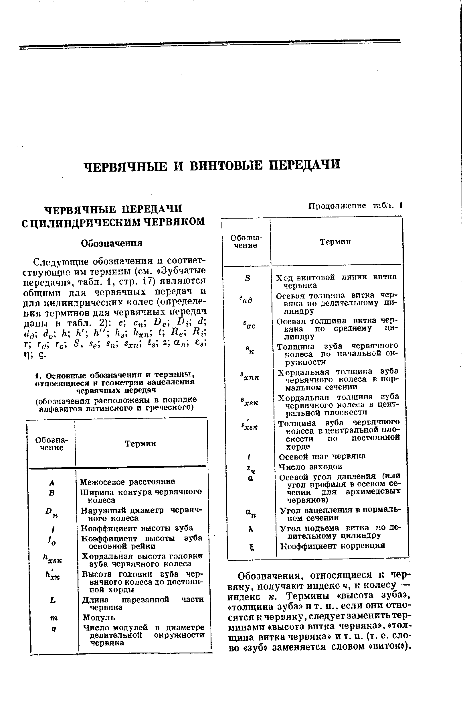 Обозначения, относящиеся к червяку, получают индекс ч, к колесу — индекс к. Термины высота зуба , толщина зуба и т. п., если они относятся к червяку, следует заменитьтерминами высота витка червяка , толщина витка червяка и т. п. (т. е. слово зуб заменяется словом виток ).
