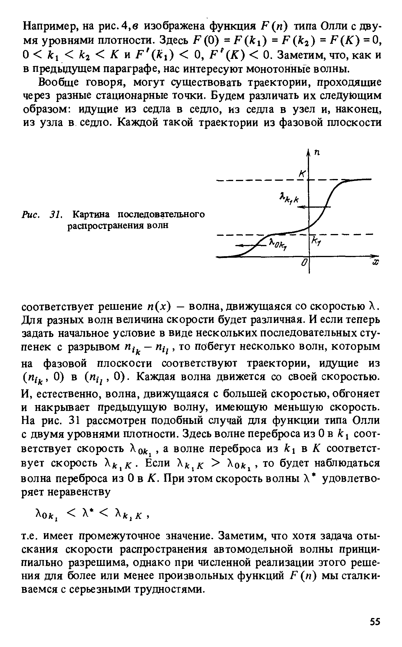 Например, на рис. 4,в изображена функция F(n) типа Олли с двумя уровнями плотности. Здесь F(0) = F кi) = F(к ) = F(K) =0, О f i f 2 и F ki) О, F K) 0. Заметим, что, как и в предьщущем параграфе, нас интересуют монотонные волны.
