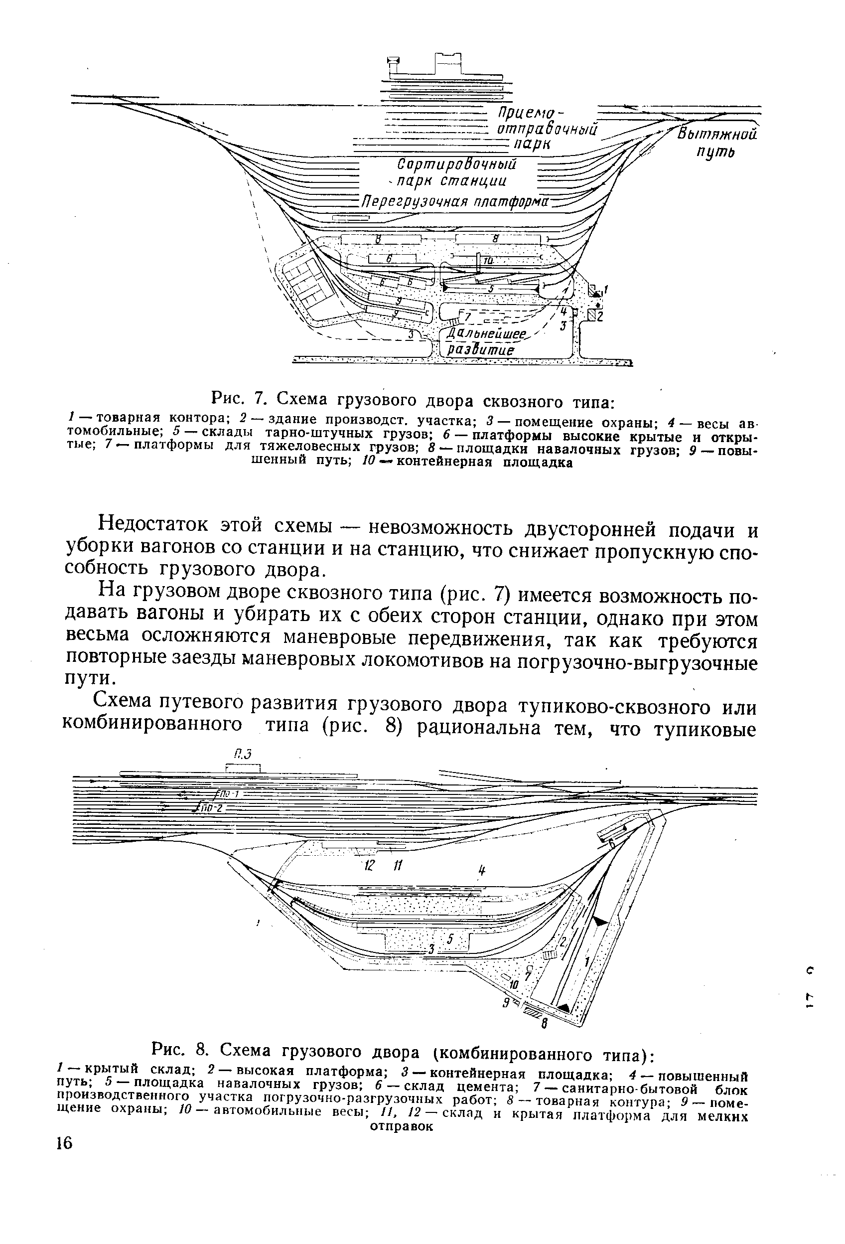 Схема грузового района тупикового типа