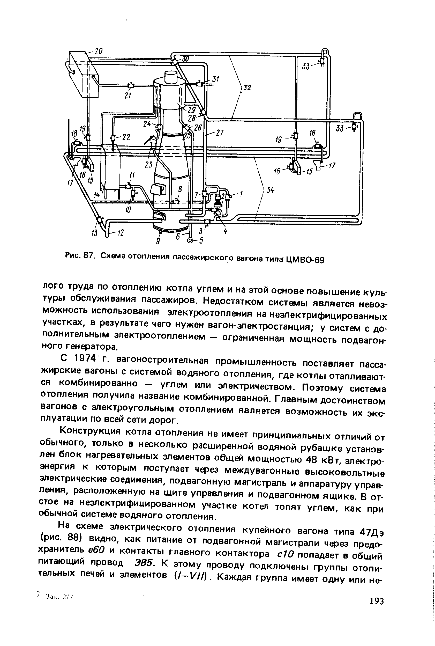 Рис. 87. Схема отопления пассажирского вагона типа ЦМВО-69

