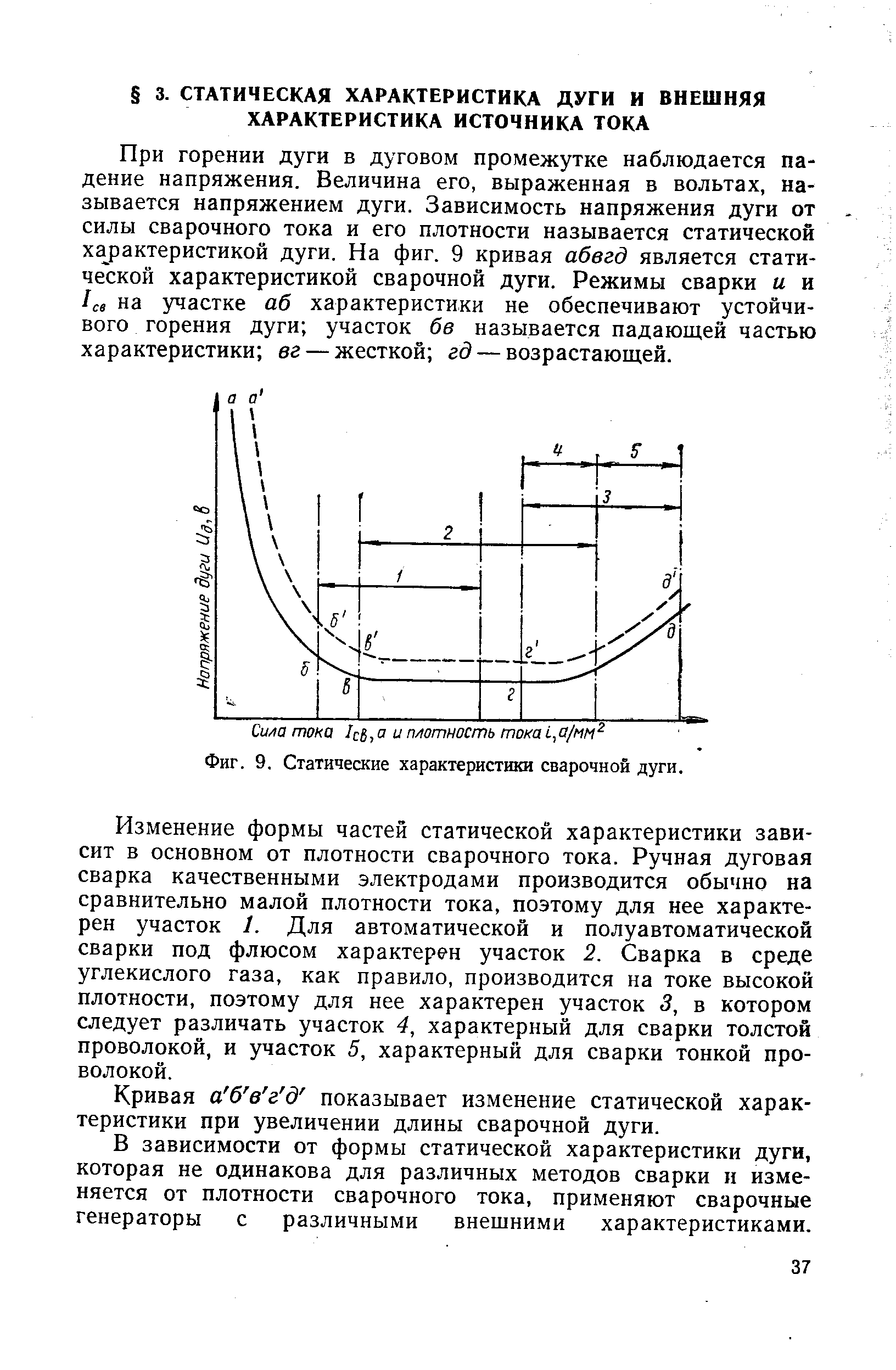 При горении дуги в дуговом промежутке наблюдается падение напряжения. Величина его, выраженная в вольтах, называется напряжением дуги. Зависимость напряжения дуги от силы сварочного тока и его плотности называется статической характеристикой дуги. На фиг. 9 кривая абвгд является стати-че ской характеристикой сварочной дуги. Режимы сварки и и I e на участке аб характеристики не обеспечивают устойчивого горения дуги участок бв называется падающей частью характеристики вг — жесткой гд — возрастающей.

