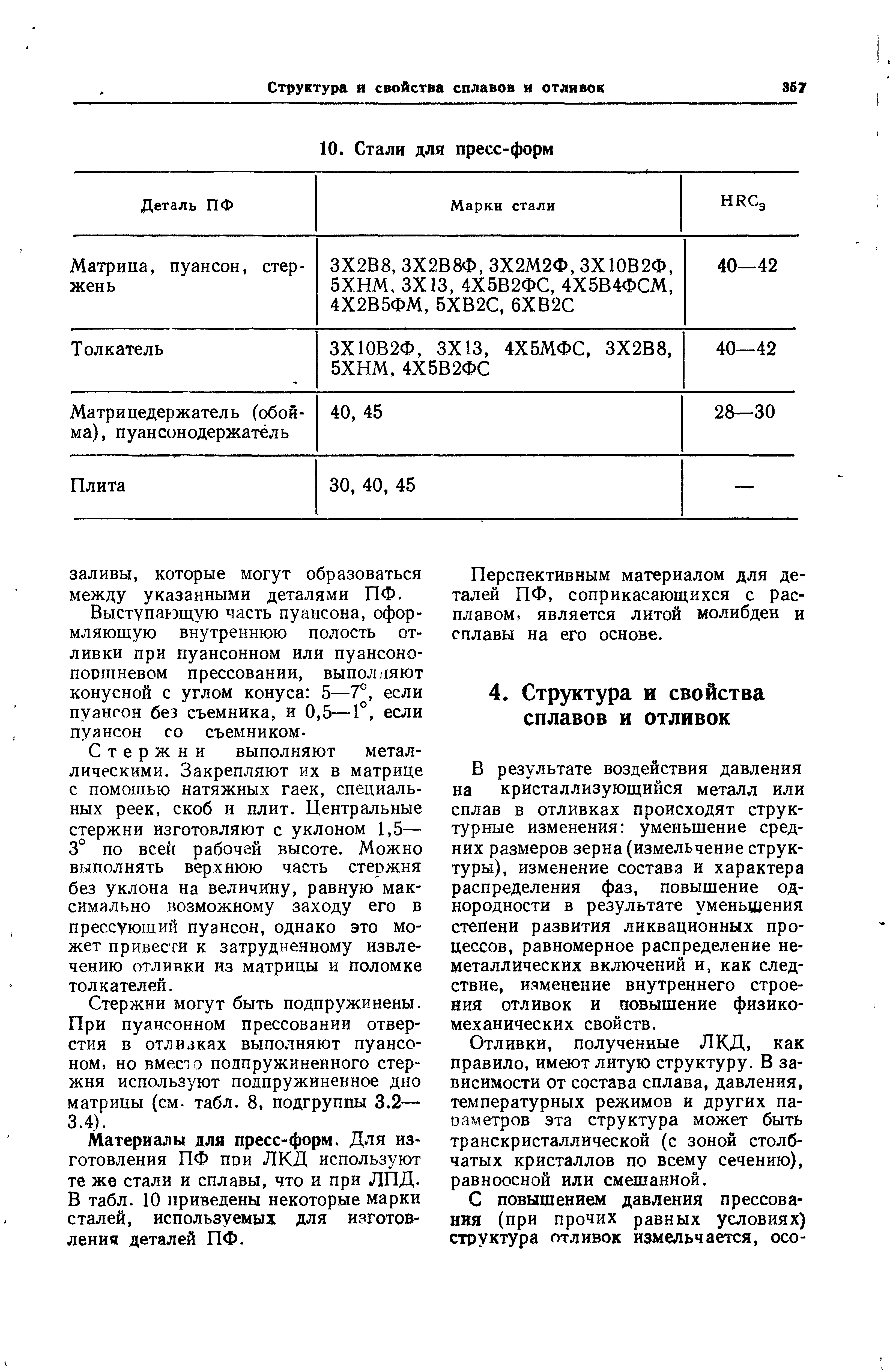 Выступающую часть пуансона, оформляющую внутреннюю полость отливки при пуансонном или пуансоно-поршневом прессовании, выпoлJIЯЮт конусной с углом конуса 5—Т, если пуансон без съемника, и 0,5—1°, если пуансон со съемником.
