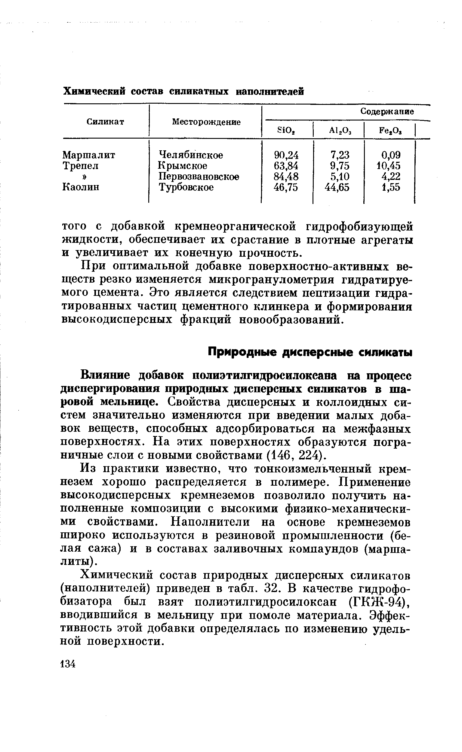 Влияние добавок полиэтилгидросилоксана на процесс диспергирования природных дисперсных силикатов в шаровой мельнице. Свойства дисперсных и коллоидных систем значительно изменяются при введении малых добавок веществ, способных адсорбироваться на межфазных поверхностях. На этих поверхностях образуются пограничные слои с новыми свойствами (146, 224).
