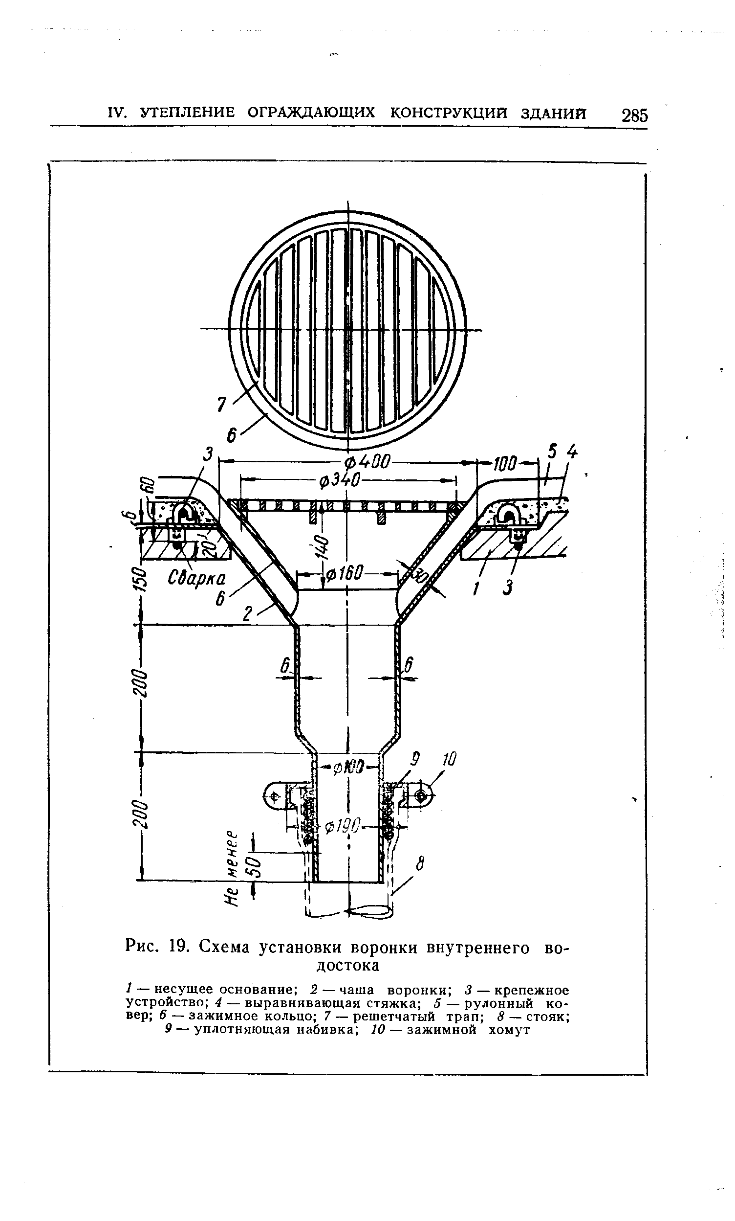 Рис. 19. Схема установки воронки внутреннего водостока
