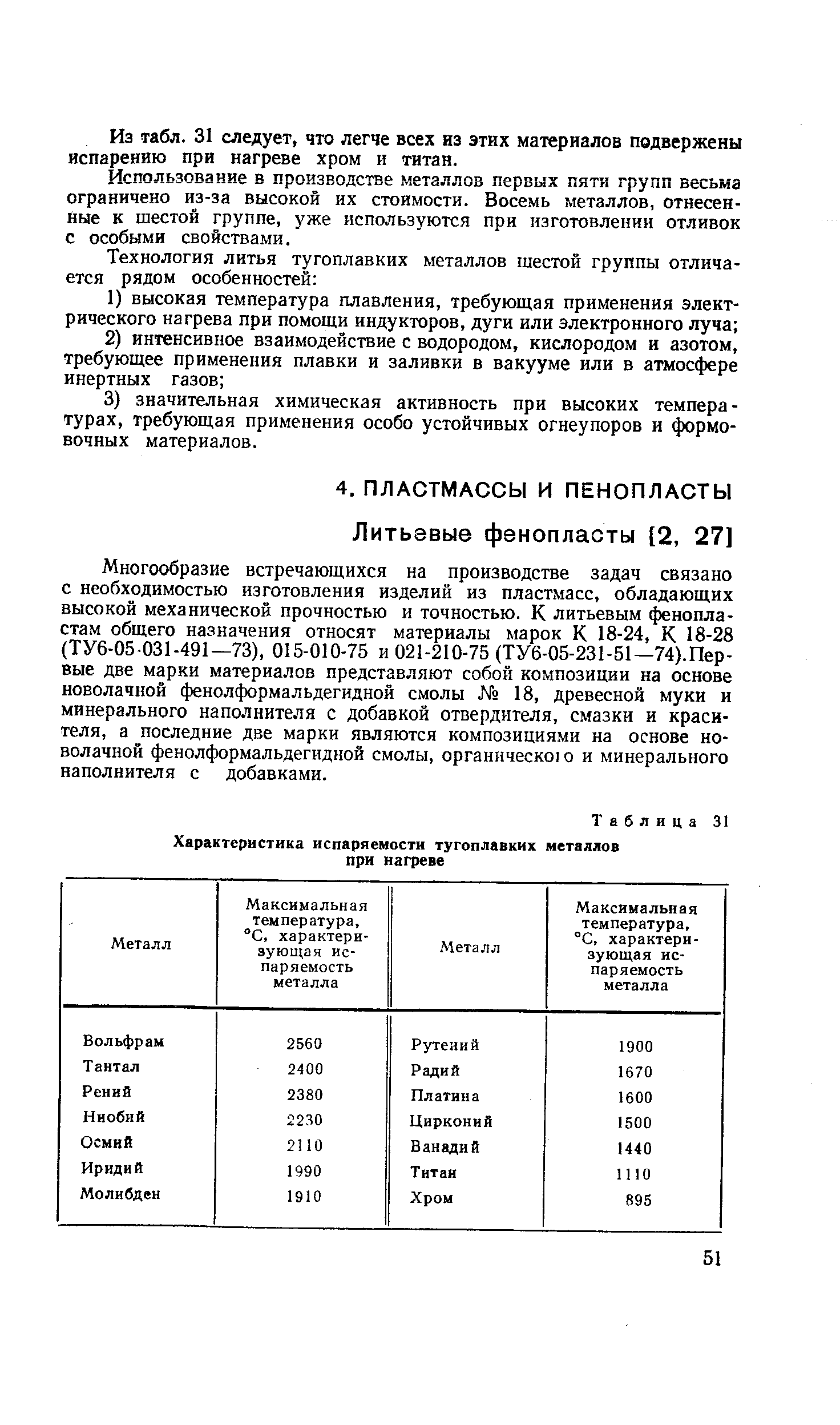 Многообразие встречающихся на производстве задач связано с необходимостью изготовления изделий из пластмасс, обладающих высокой механической прочностью и точностью. К литьевым фенопластам общего назначения относят материалы марок К 18-24, К 18-28 (ТУ6-05-031-491—73), 015-010-75 и 021-210-75 (ТУ6-05-231-51—74).Пер-вые две марки материалов представляют собой композиции на основе новолачной фенолформальдегидной смолы Х 18, древесной муки и минерального наполнителя с добавкой отвердителя, смазки и красителя, а последние две марки являются композициями на основе новолачной фенолформальдегидной смолы, органическою и минерального наполнителя с добавками.
