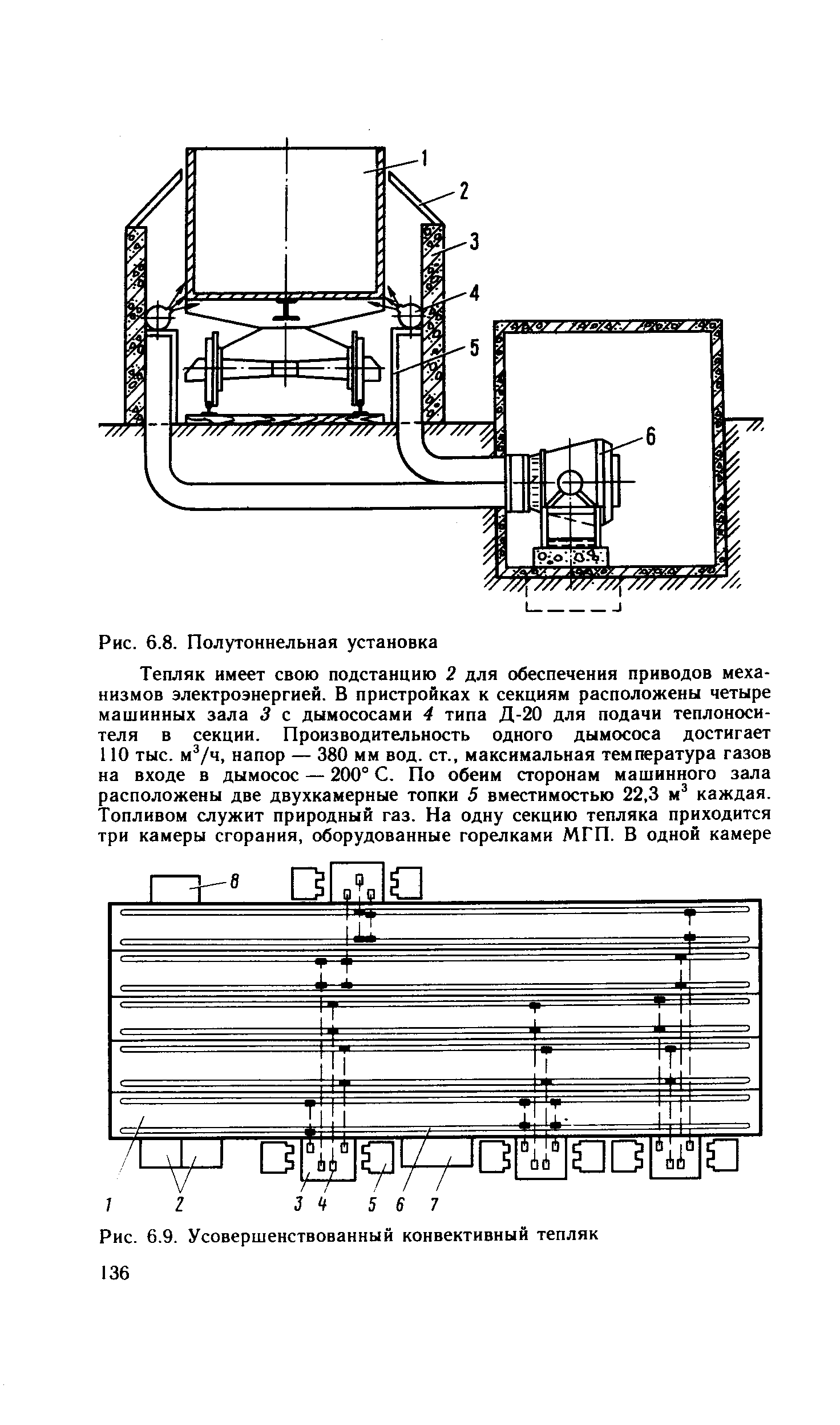 Рис. 6.9. Усовершенствованный конвективный тепляк 136
