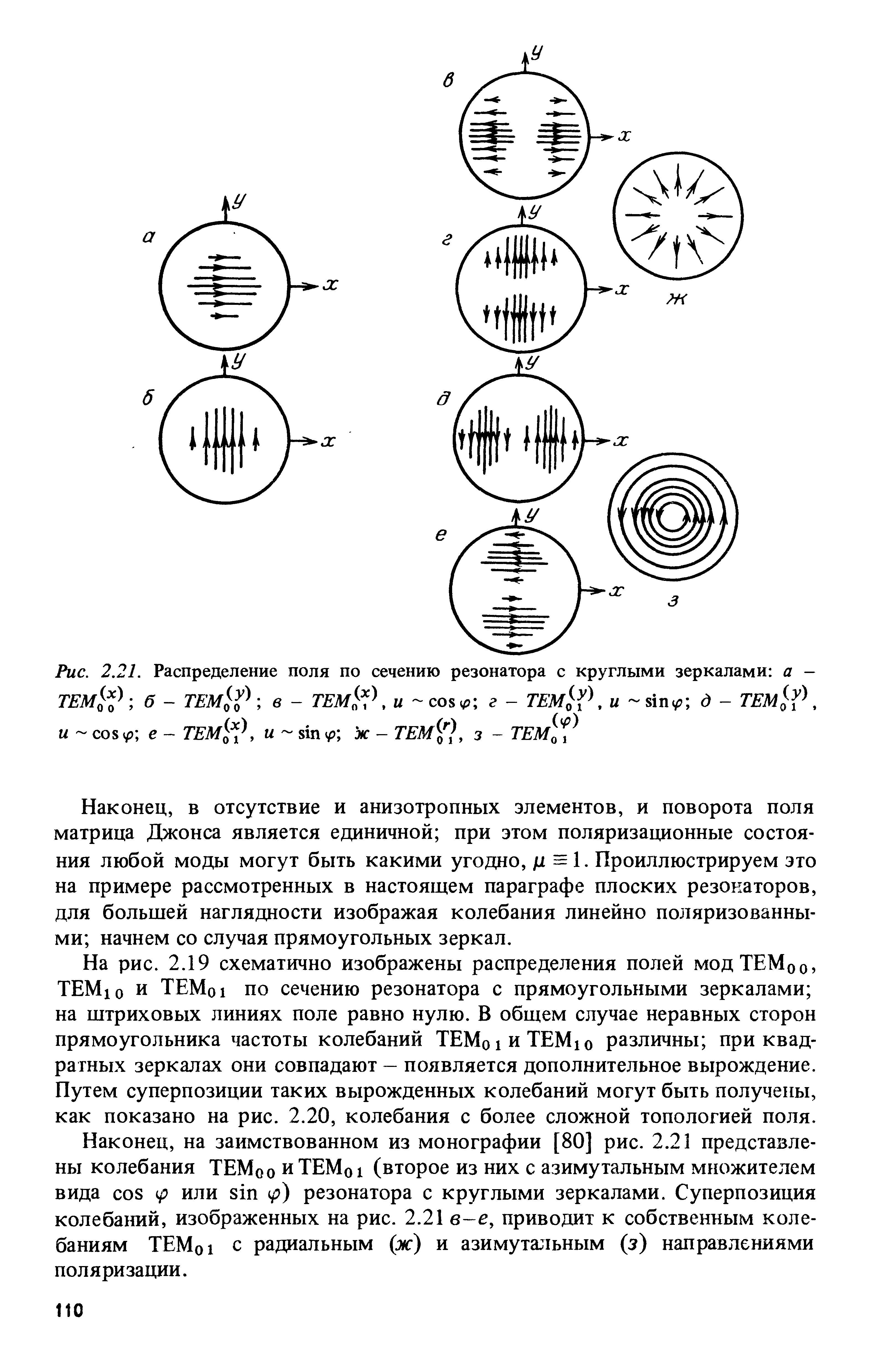 Поле распределения