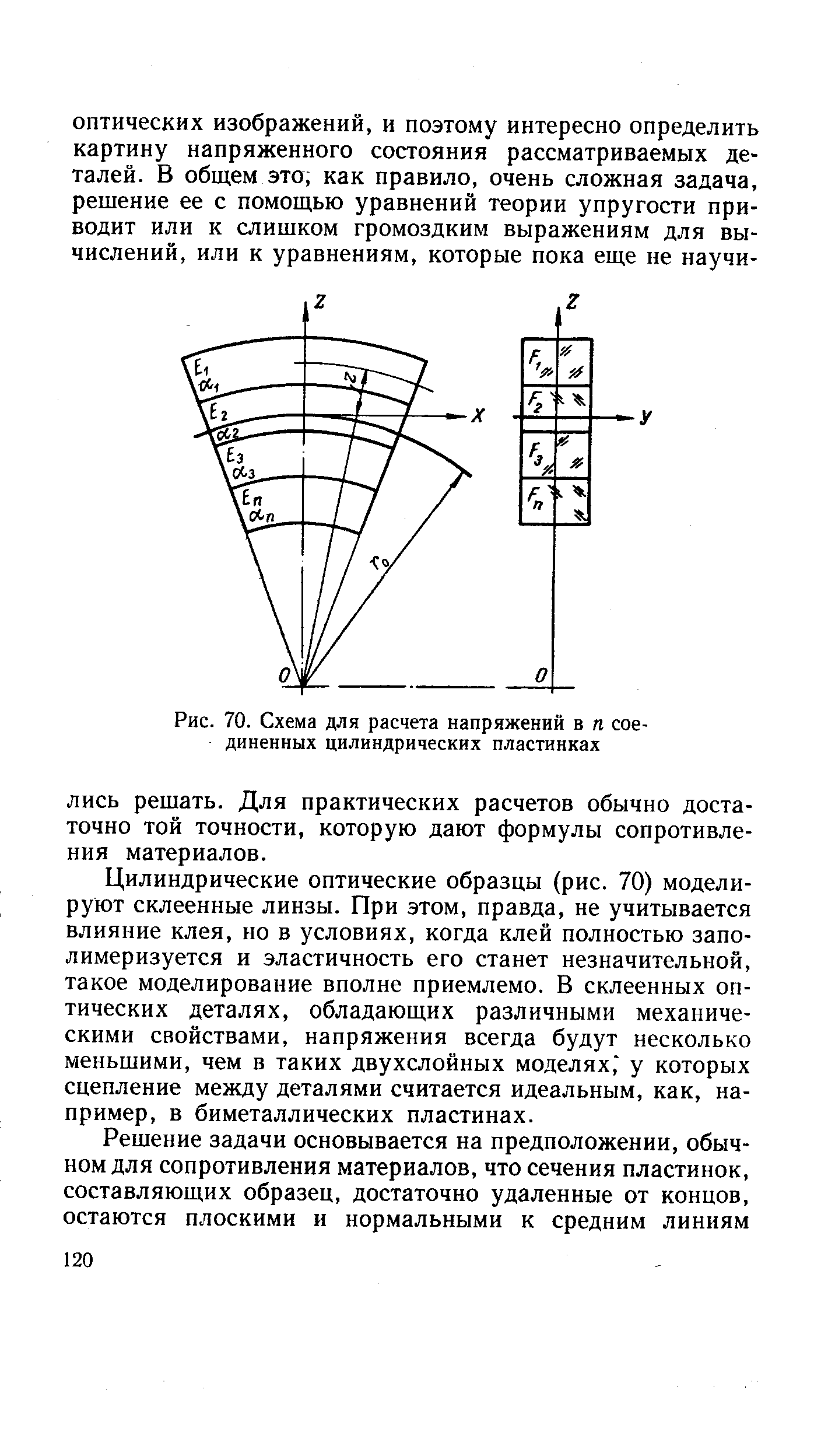 Цилиндрические оптические образцы (рис. 70) моделируют склеенные линзы. При этом, правда, не учитывается влияние клея, но в условиях, когда клей полностью запо-лимеризуется и эластичность его станет незначительной, такое моделирование вполне приемлемо. В склеенных оптических деталях, обладающих различными механическими свойствами, напряжения всегда будут несколько меньшими, чем в таких двухслойных моделях, у которых сцепление между деталями считается идеальным, как, например, в биметаллических пластинах.
