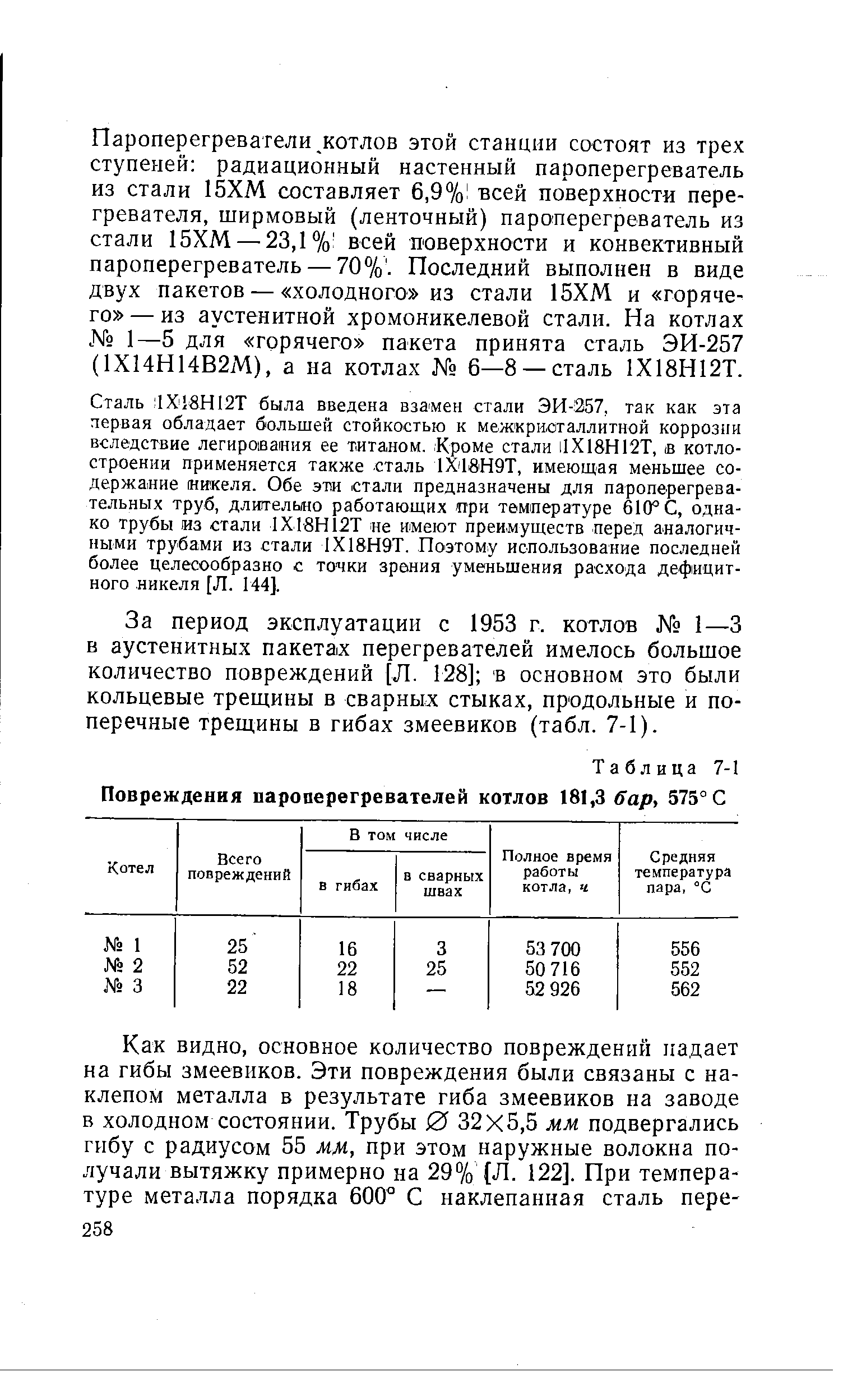 За период эксплуатации с 1953 г. котлов 1—3 в аустенитных пакетах перегревателей имелось большое количество повреждений [Л. 128] в основном это были кольцевые трещины в сварных стыках, продольные и поперечные трещины в гибах змеевиков (табл. 7-1).
