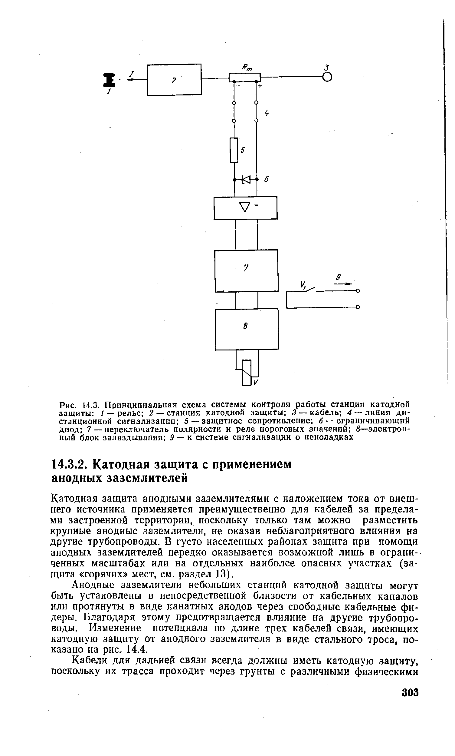 Принципиальная схема катодной защиты