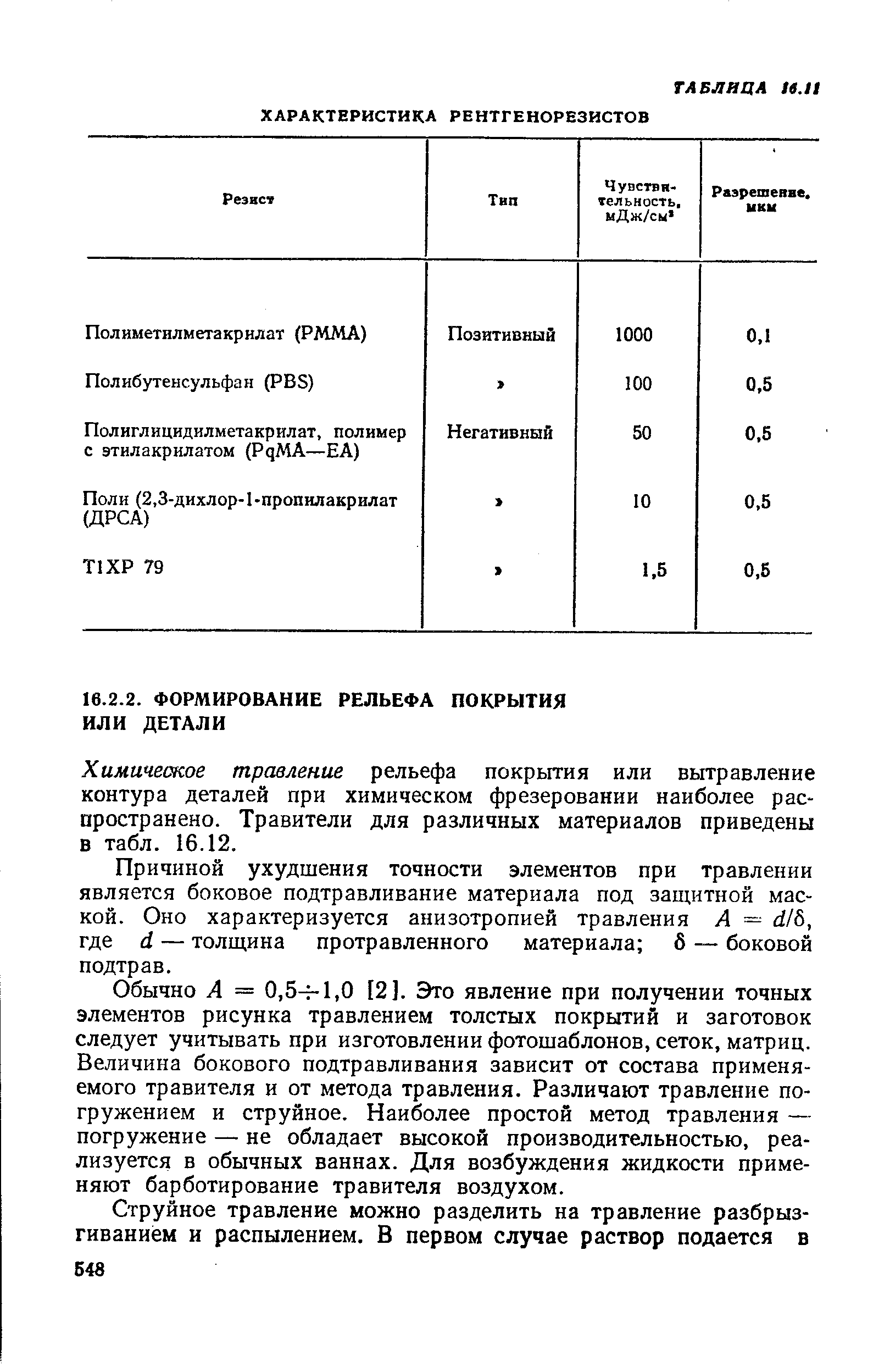 Химичеокое травление рельефа покрьггия или вытравление контура деталей при химическом фрезеровании наиболее распространено. Травители для различных материалов приведены в табл. 16.12.
