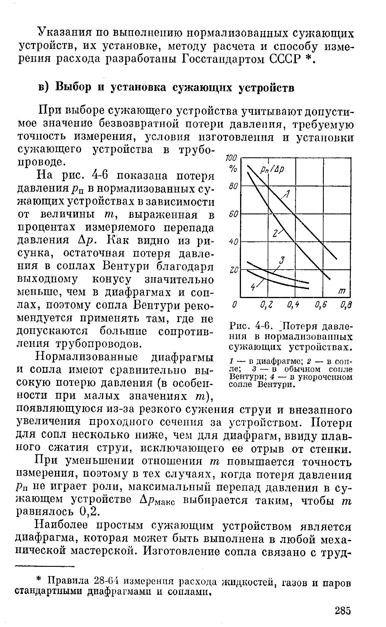 Рис. 4-6. <a href="/info/30318">Потеря давления</a> в нормализованных сужающих устройствах.
