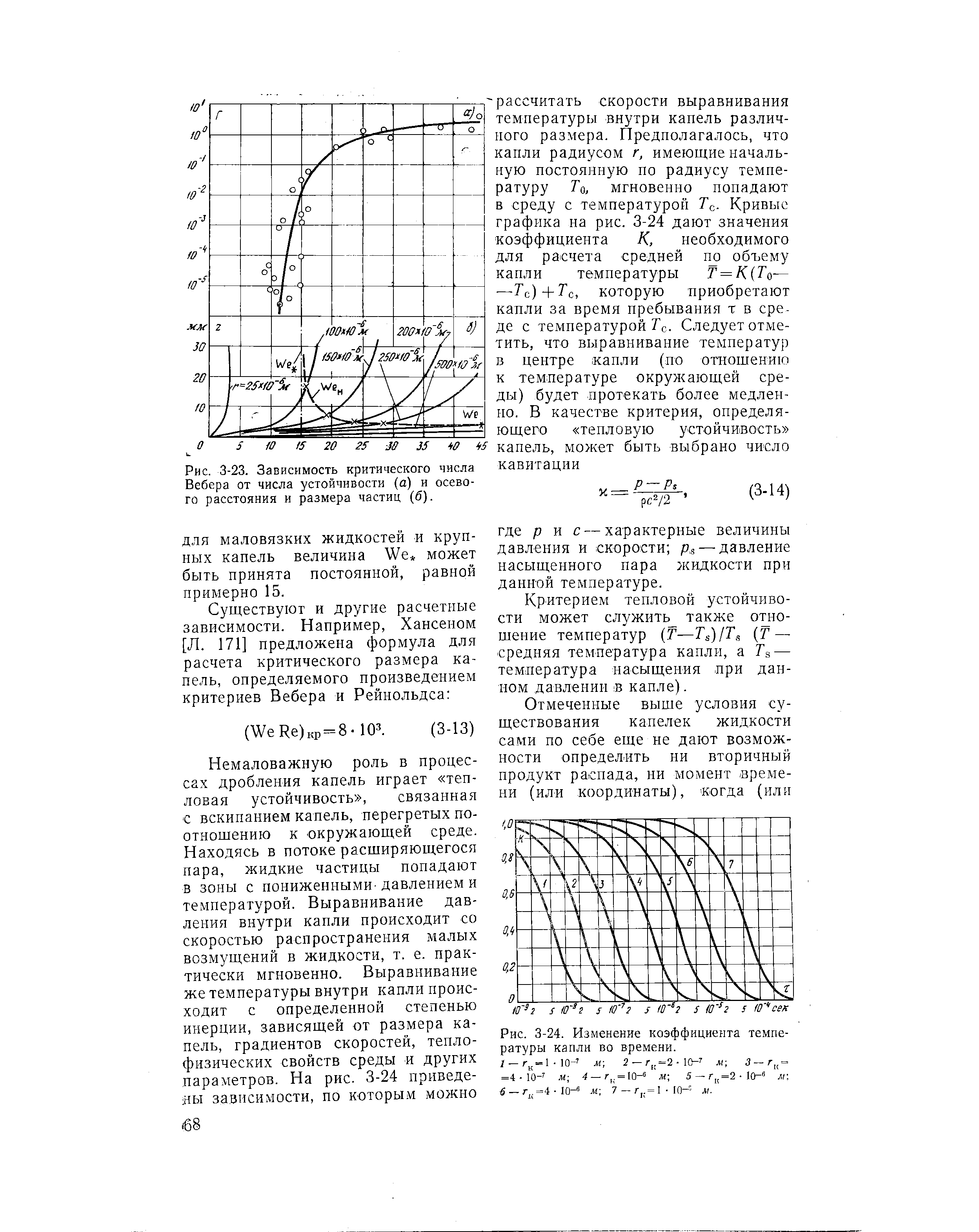 Рис. 3-24. Изменение коэффициента температуры капли во времени.
