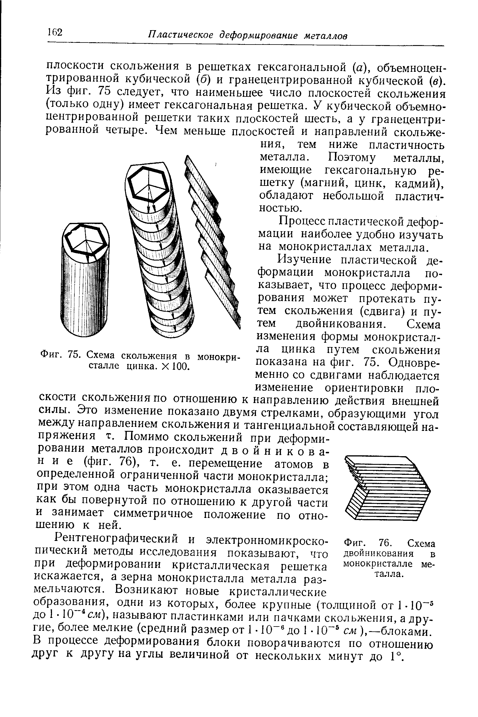 Фиг. 76. Схема двойникования в монокристалле металла.
