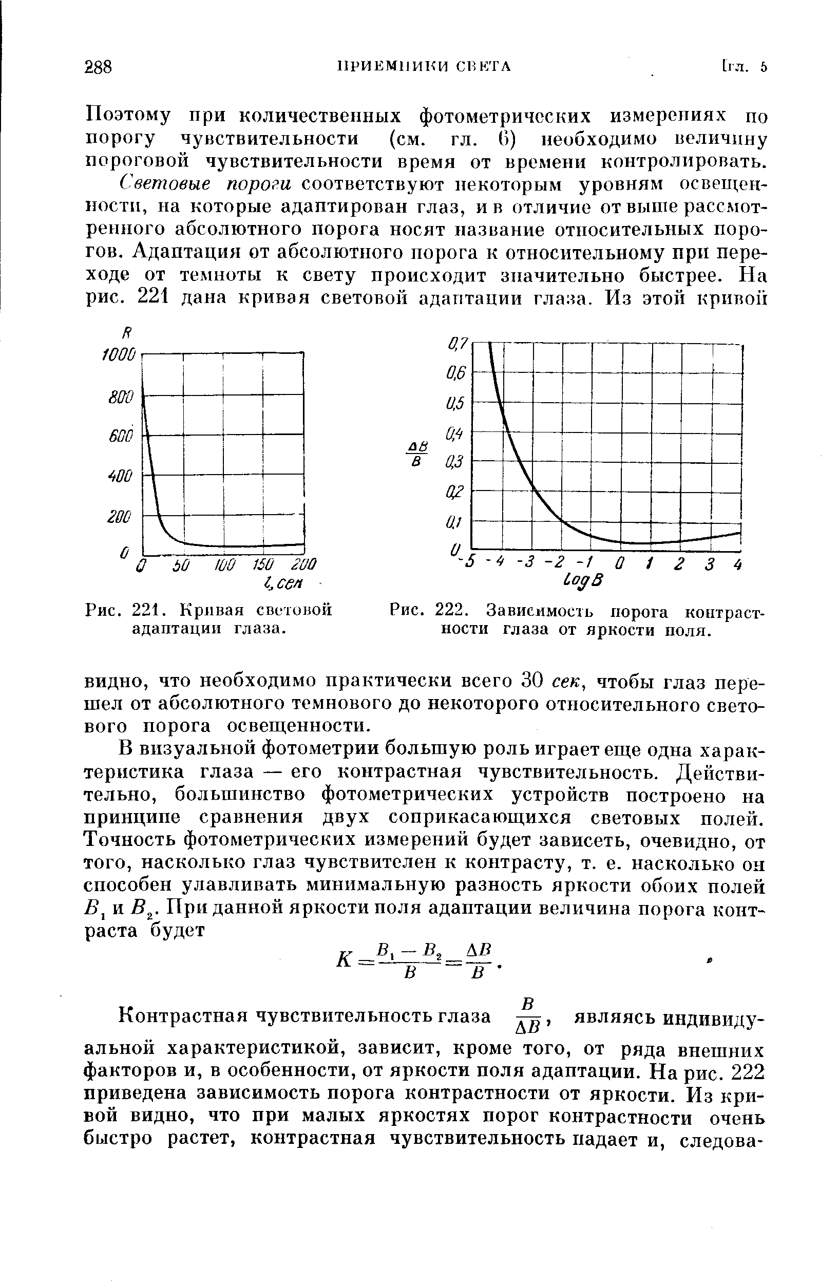 Рис. 222. Зависимость порога контрастности глаза от яркости поля.

