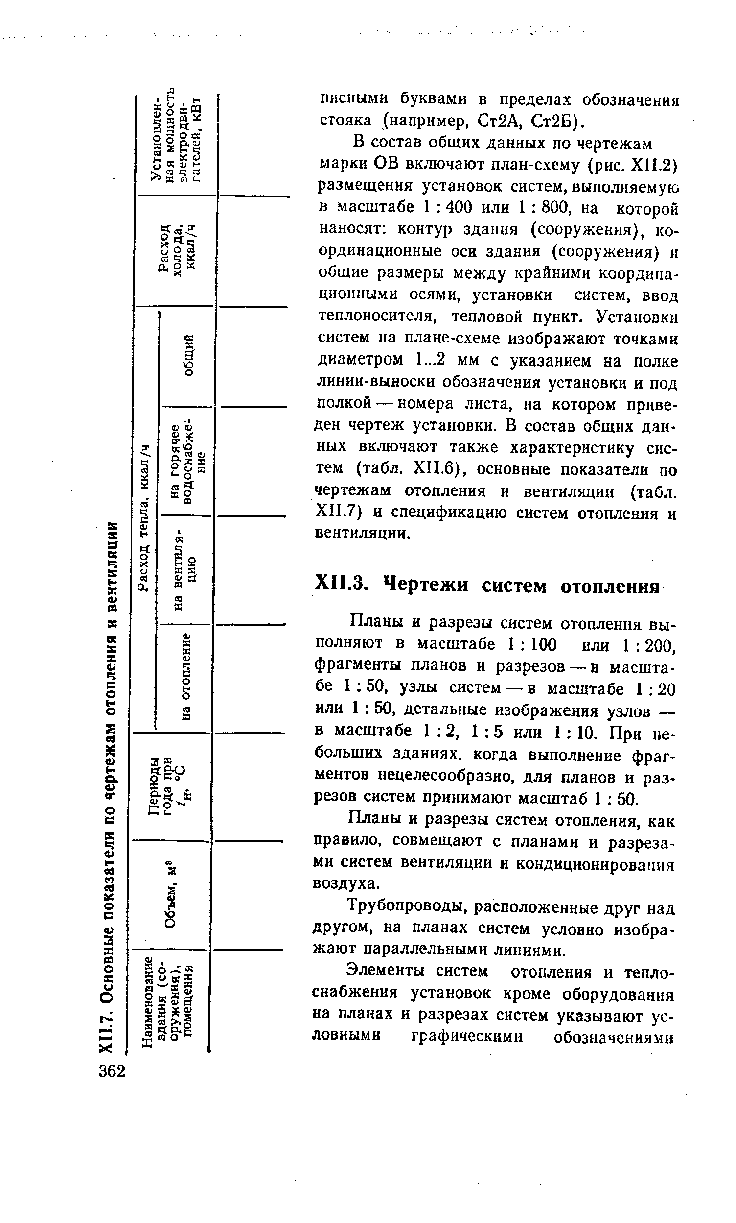 Планы и разрезы систем отопления выполняют в масштабе 1 100 или 1 200, фрагменты планов и разрезов—в масштабе 1 50, узлы систем — в масштабе 1 20 или 1 50, детальные изображения узлов — в масштабе 1 2, 1 5 или 1 10. При небольших зданиях, когда выполнение фрагментов нецелесообразно, для планов и разрезов систем принимают масштаб 1 50.
