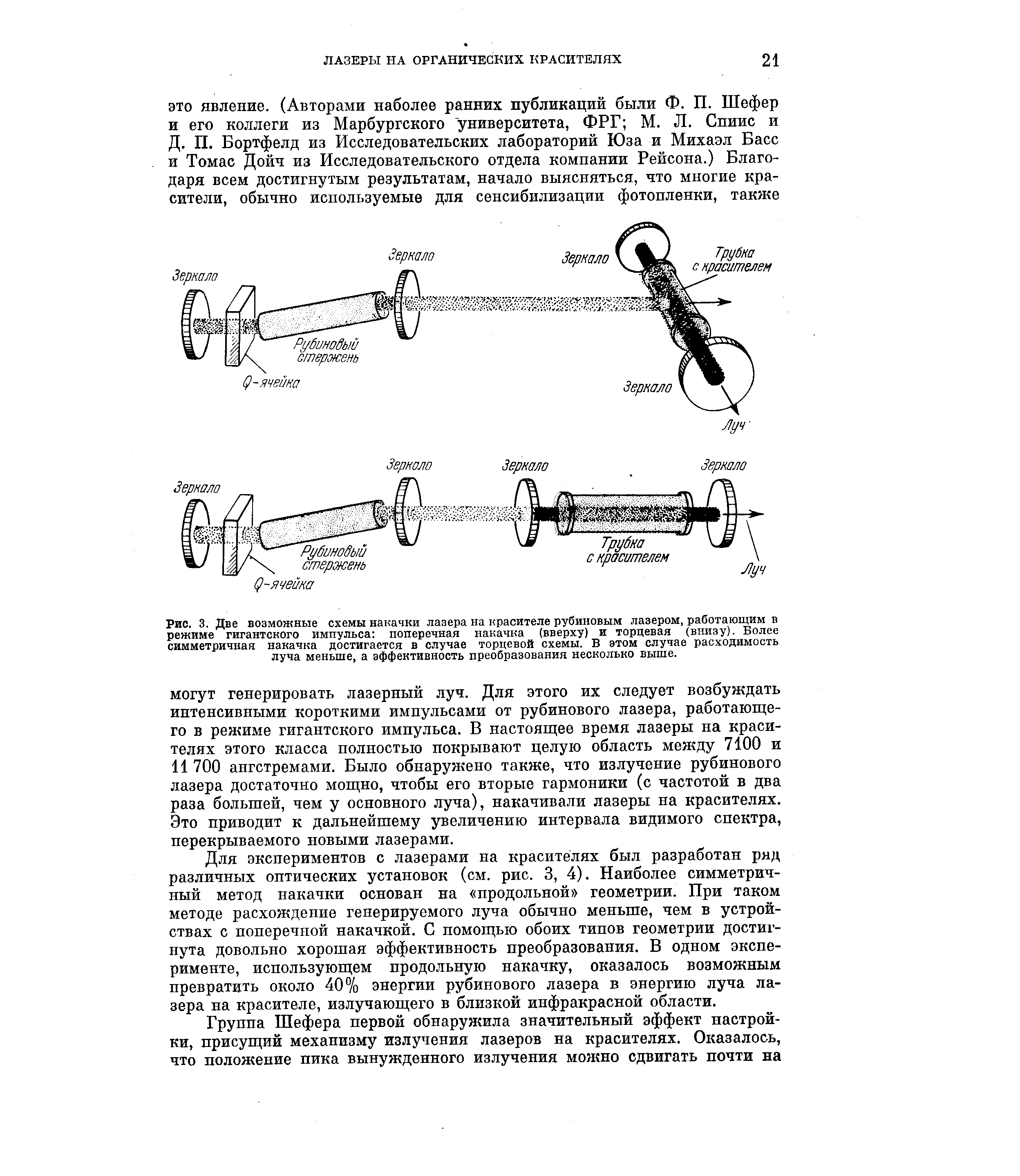 Рис. 3. Две возможные <a href="/info/550328">схемы накачки</a> лазера на красителе <a href="/info/144503">рубиновым лазером</a>, работающим в режиме <a href="/info/368571">гигантского импульса</a> поперечная накачка (вверху) и торцевая (внизу). Более симметричная накачка достигается в случае торцевой схемы. В этом случав расходимость луча меньще, а эффективность преобразования несколько выше.
