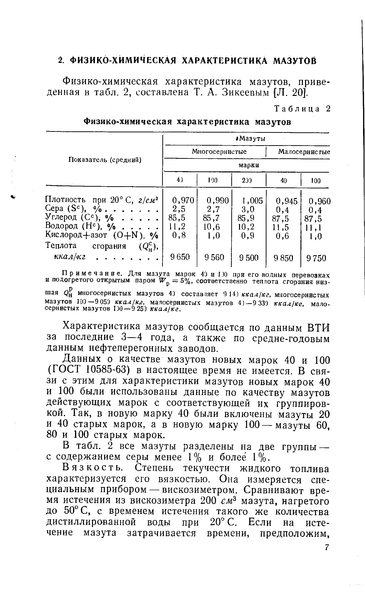 Физико-химическая характеристика мазутов, приведенная в табл. 2, составлена Т. А. Зикеевым (Л. 20].
