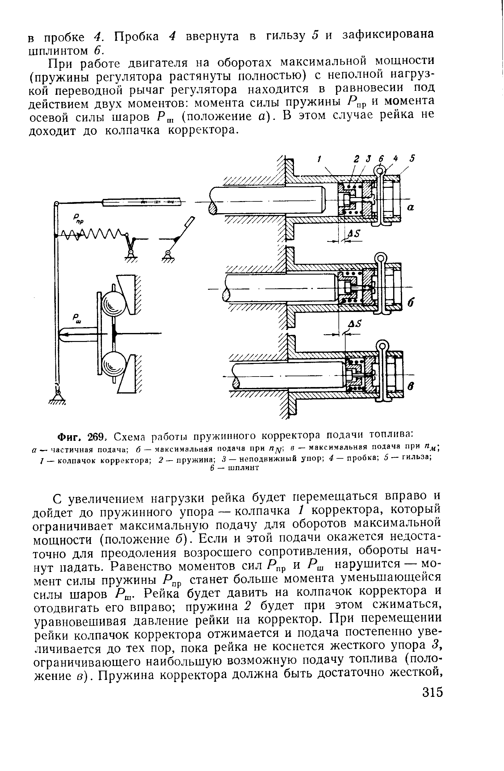 При работе двигателя на оборотах максимальной мощности (пружины регулятора растянуты полностью) с неполной нагрузкой переводной рычаг регулятора находится в равновесии под действием двух моментов момента силы пружины Я р и момента осевой силы шаров Р , (положение а). В этом случае рейка не доходит до колпачка корректора.
