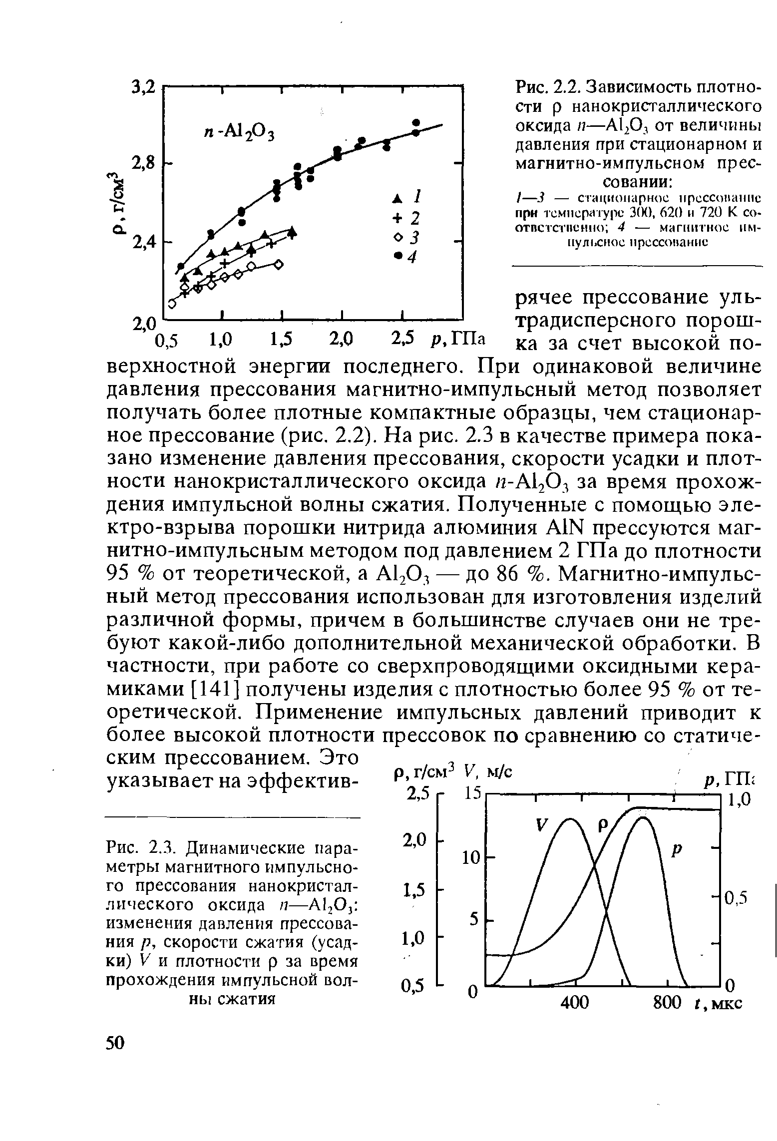Рис. 2.3. Динамические параметры магнитного импульсного прессования нанокристаллического оксида п—AljOj изменения <a href="/info/409910">давления прессования</a> р, <a href="/info/44595">скорости сжатия</a> (усадки) V и плотности р за время прохождения импульсной волны сжатия
