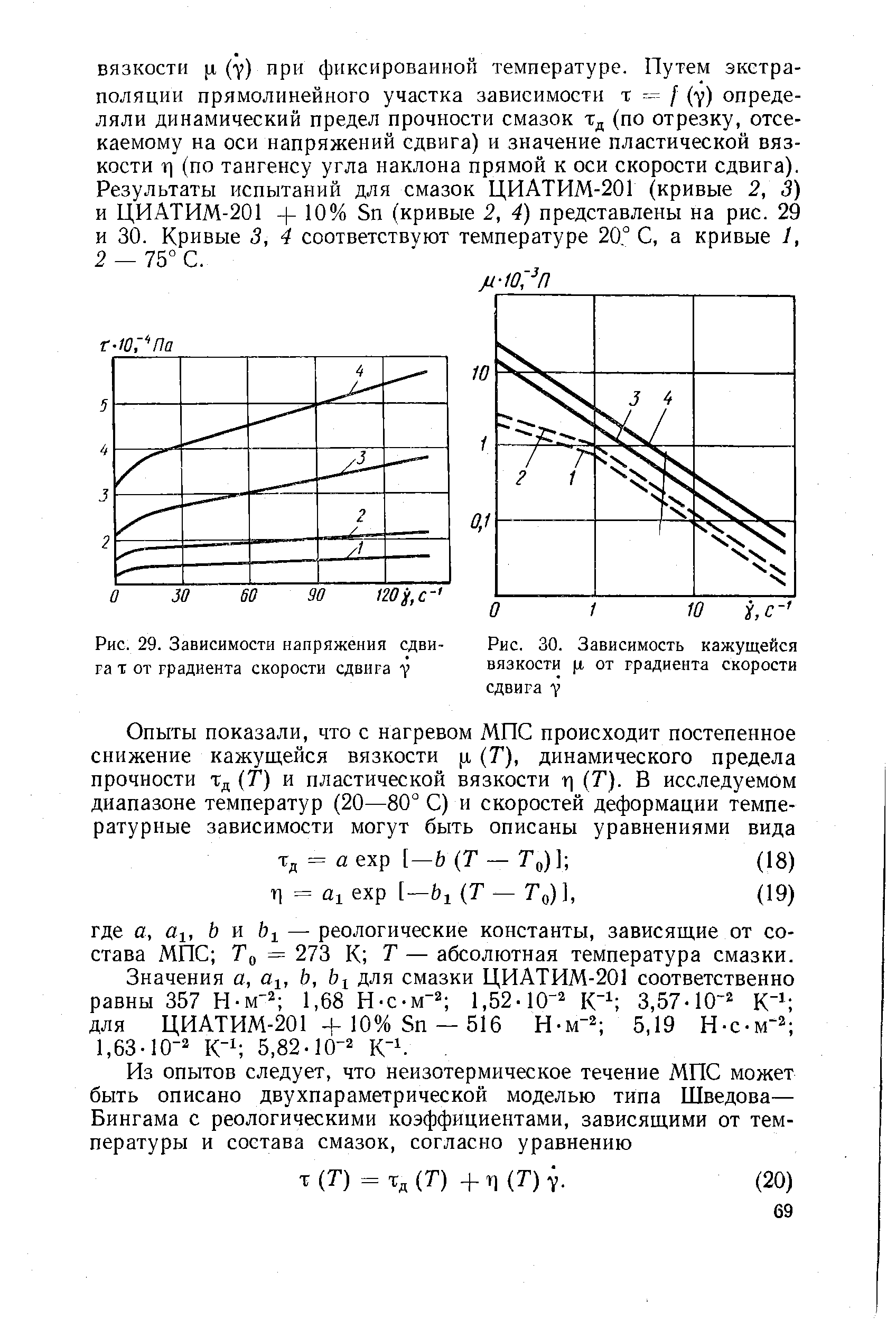 Степень расширения. Зависимость вязкости от скорости и напряжения сдвига. Вязкость от скорости сдвига. Градиент скорости это в вязкости. График скорости сдвига от вязкости.