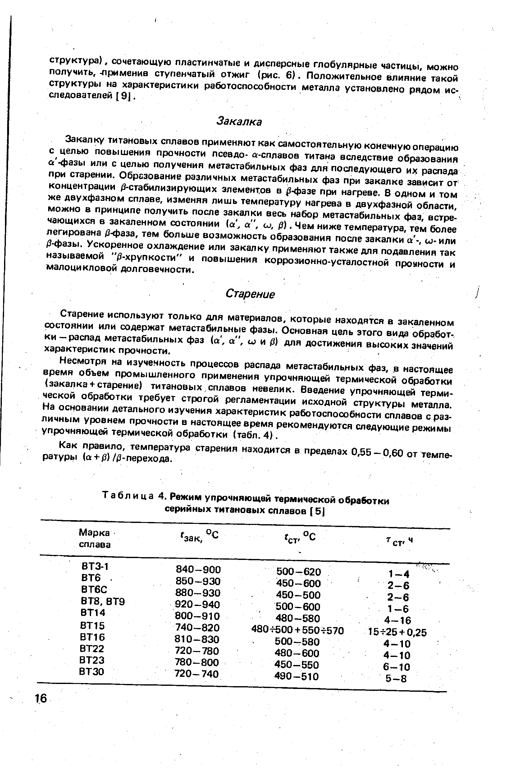 Таблица 4. Режим упрочняющей термической обработки серийных титановых сплавов (5]
