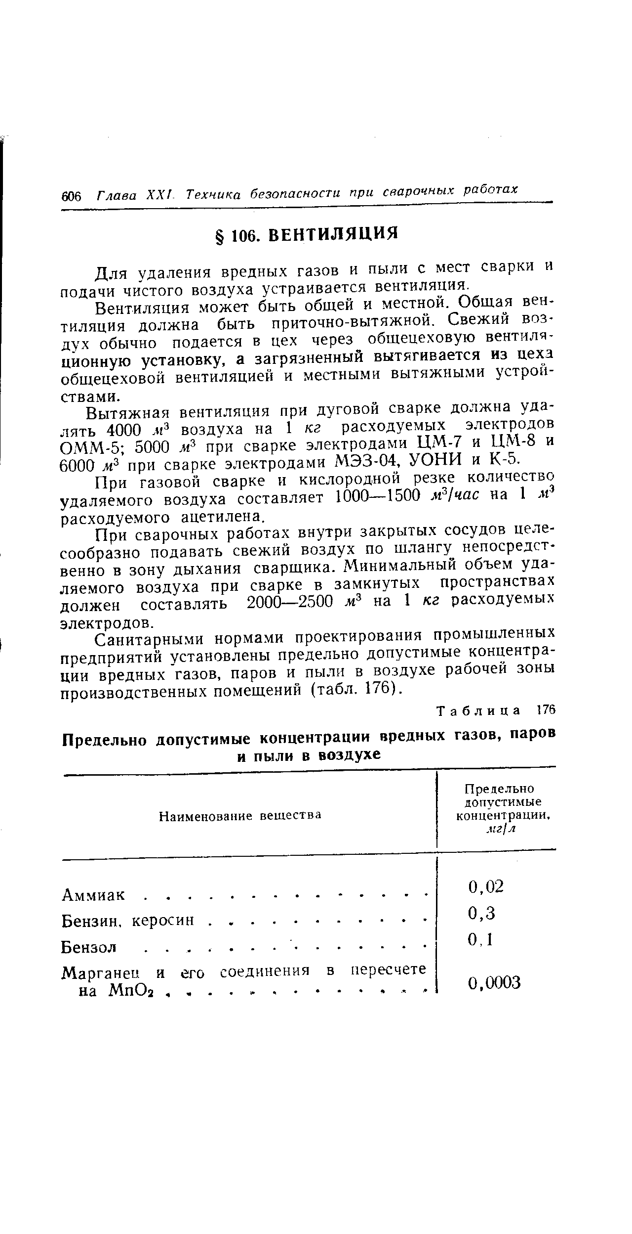 Для удаления вредных газов и пыли с мест сварки и подачи чистого воздуха устраивается вентиляция.
