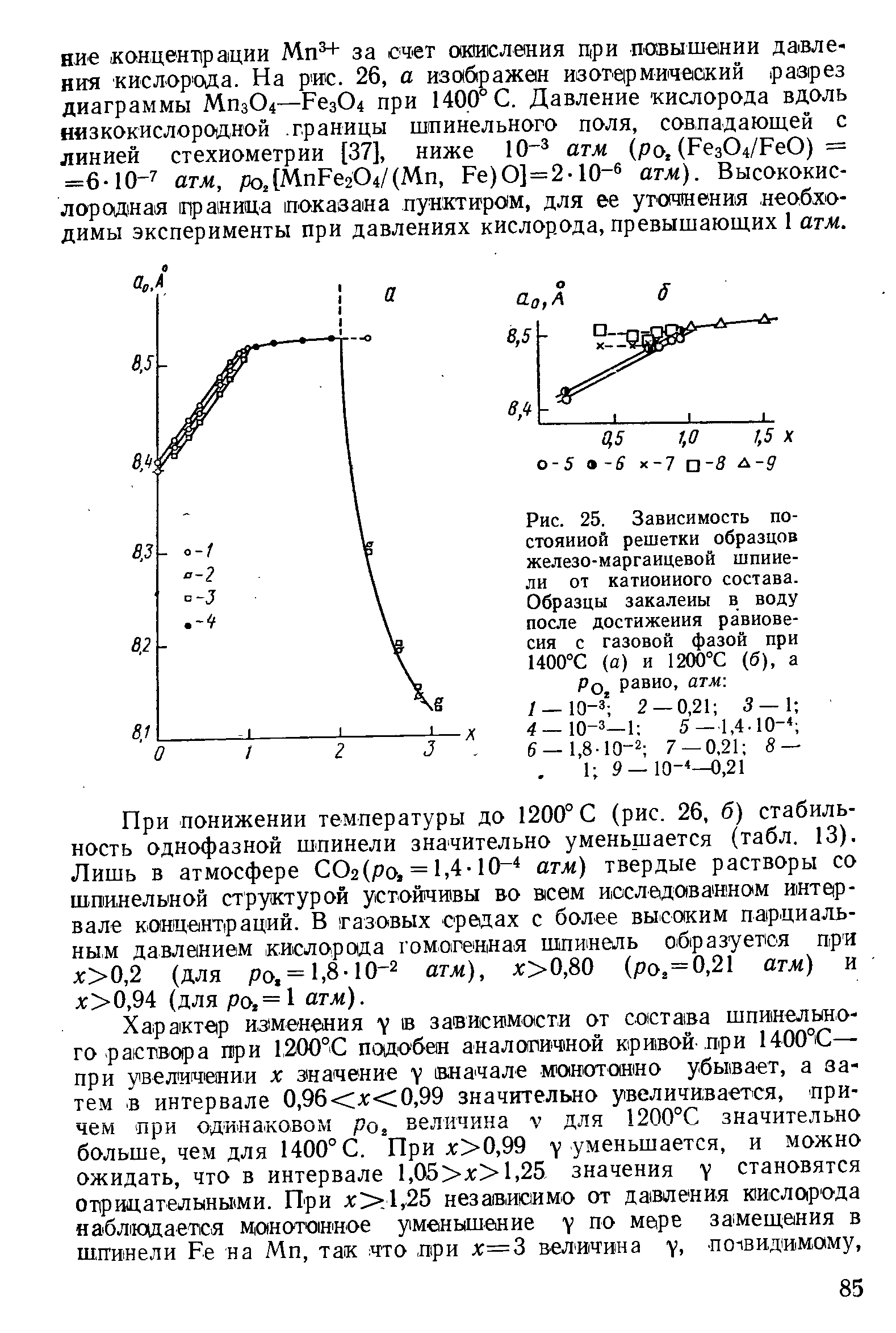 Постоянная зависимость. Постоянная решетки таблица.