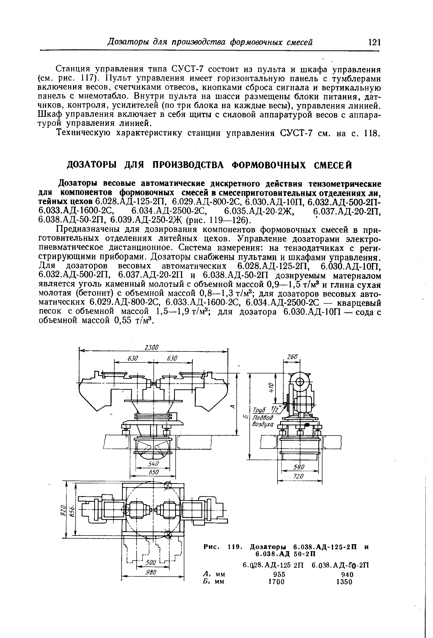 Дозаторы весовые автоматические дискретного действия тензометрические для компонентов формовочных смесей в смесеприготовительных отделениях ли, тейных цехов 6.028. АД-125-2П, 6.029. А Д-800-2С, 6.030.АД-10П, 6.032.АД-500-2П-6.033.АД-1600-2С, 6.034.АД-2500-2С, 6.035.АД-20-2Ж, 6.037.АД-20-2П. 6.038.АД-50-2П, 6.039.АД-250-2Ж (рис. 119—126).
