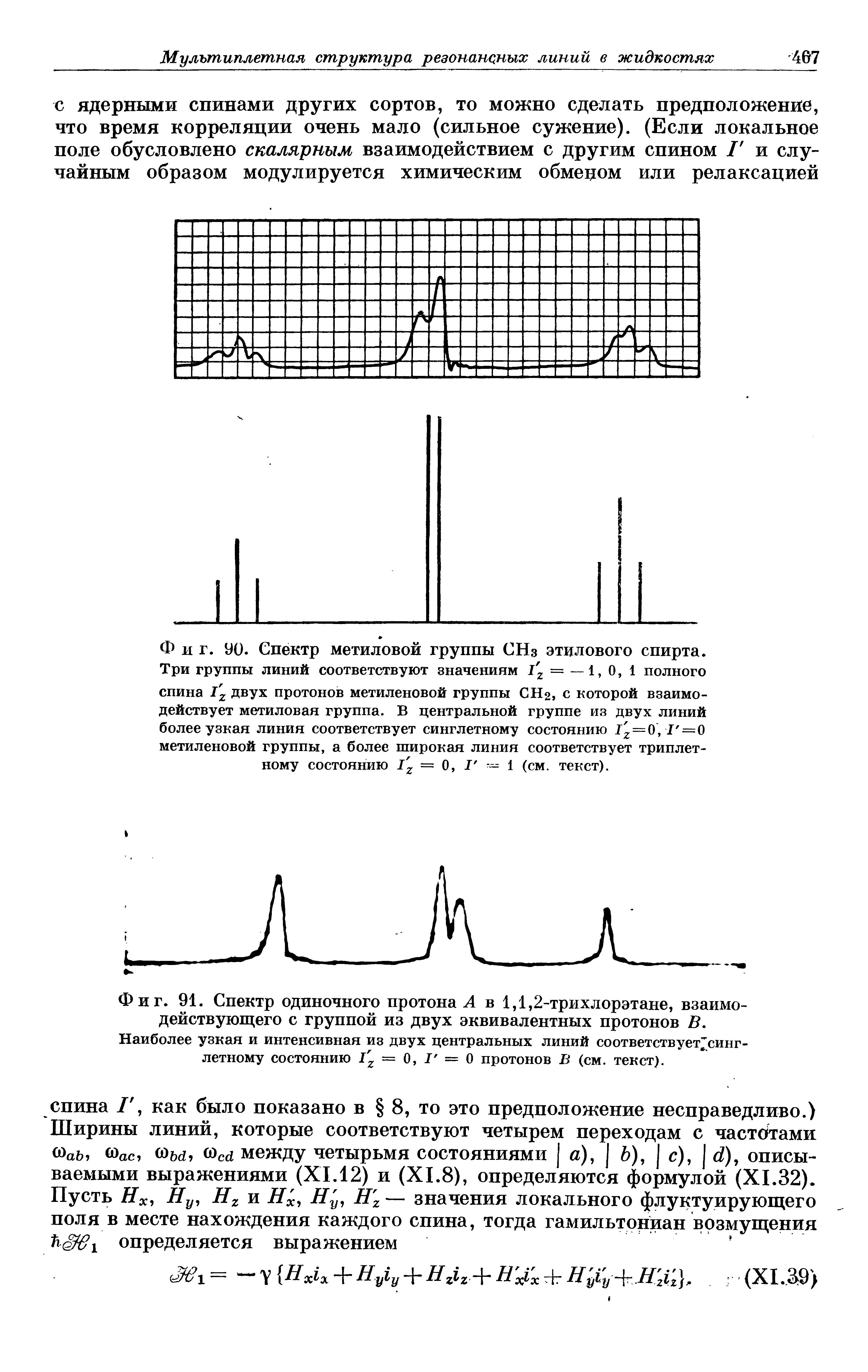 Фиг. 91. Спектр одиночного протопав в 1,1,2-трихлорэтане, взаимодействующего с группой из двух эквивалентных протонов В. Наиболее узкая и интенсивная из двух центральных линий соответствует синг-летному состоянию I = О, I = О протонов В (см. текст).
