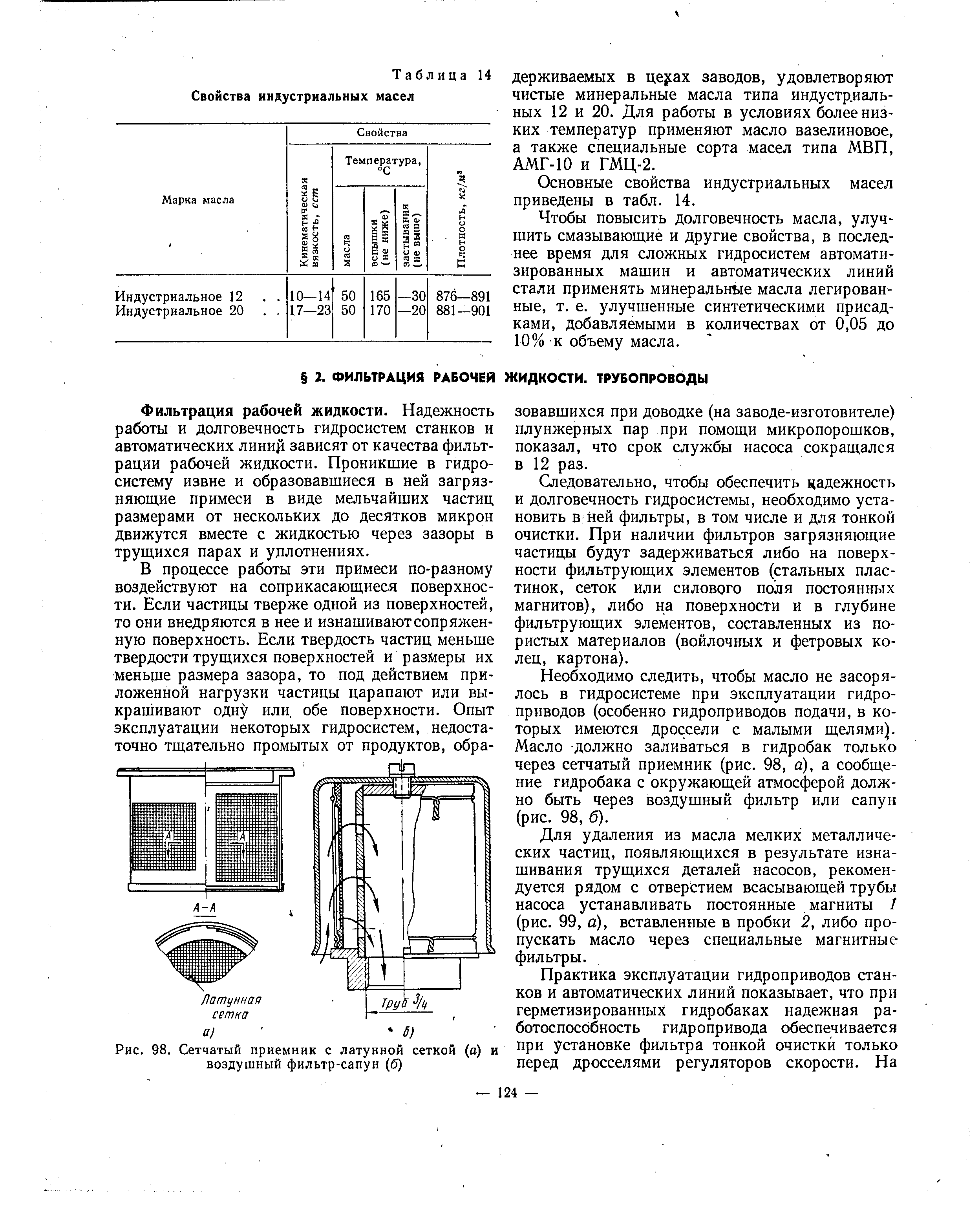Рис. 98. Сетчатый приемник с латунной сеткой (а) и воздушный фильтр-сапун (б)
